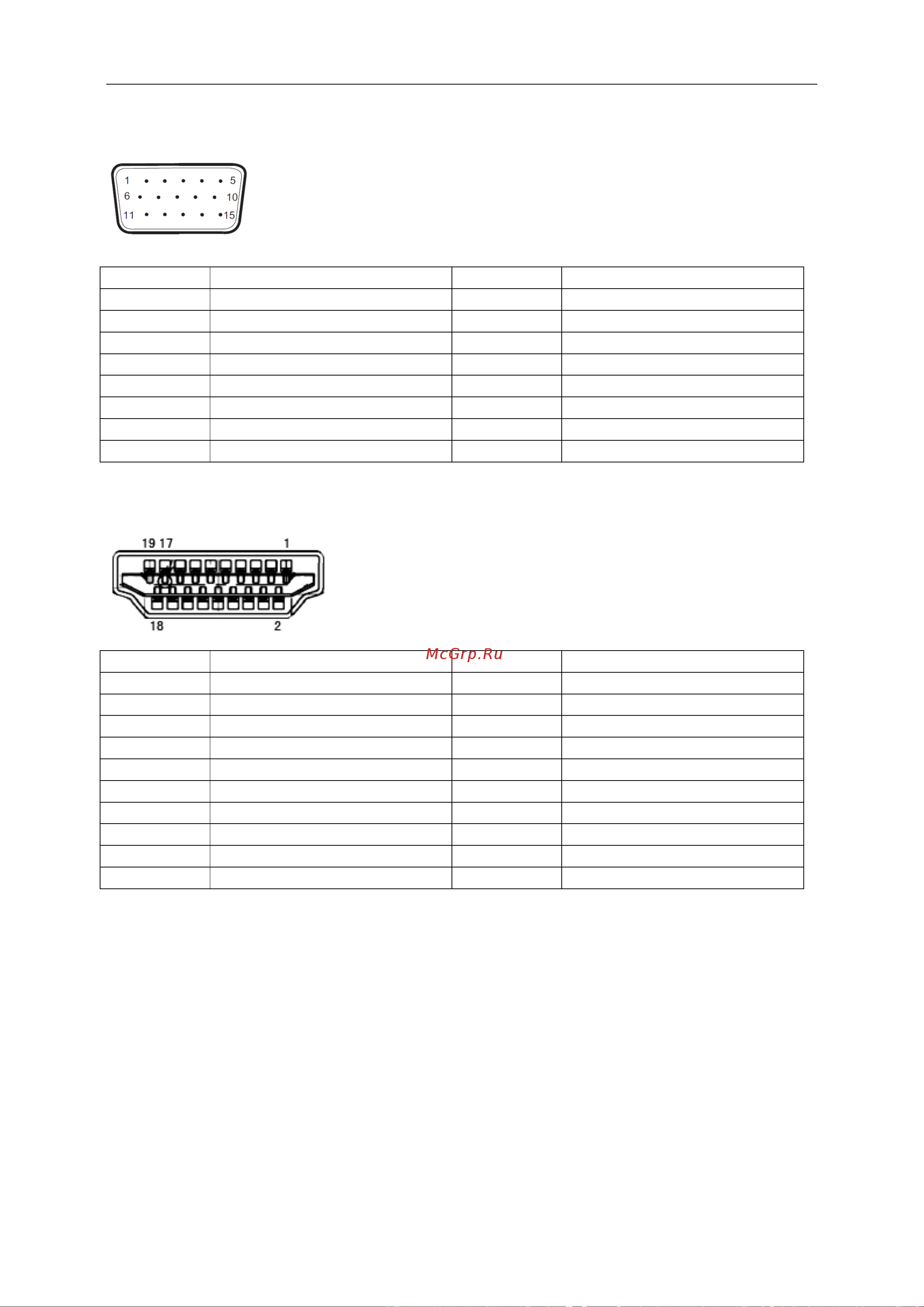 AOC Professional 24P1 [53/68] Pin assignments