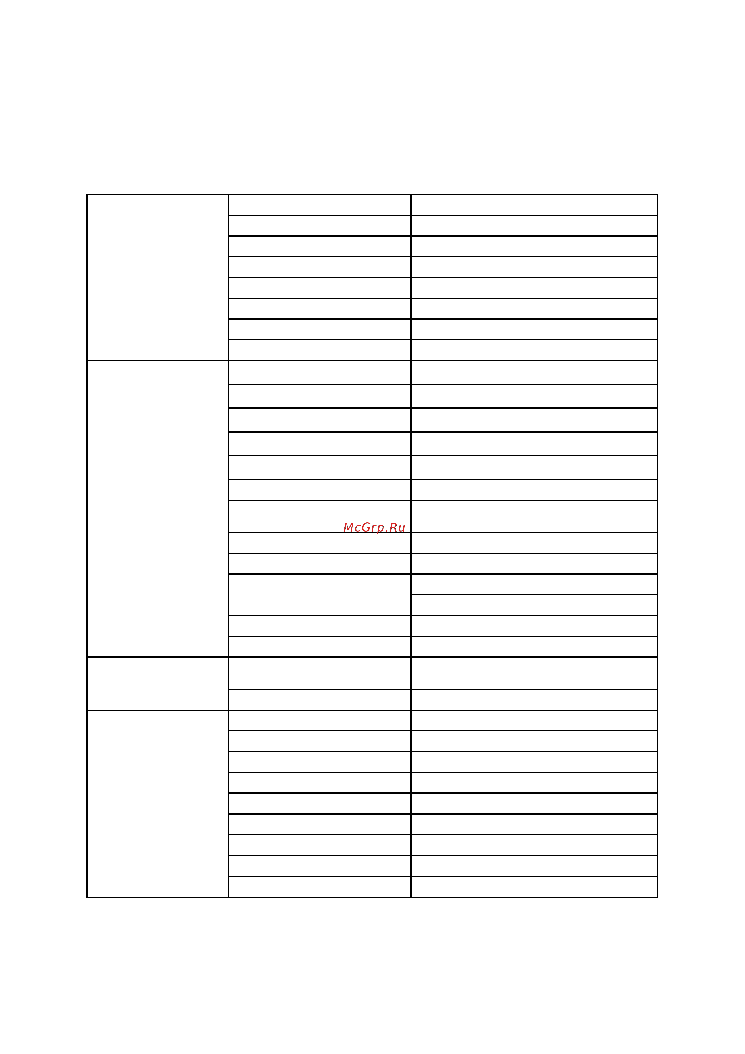 AOC Professional l960SRDA [47/66] Specification