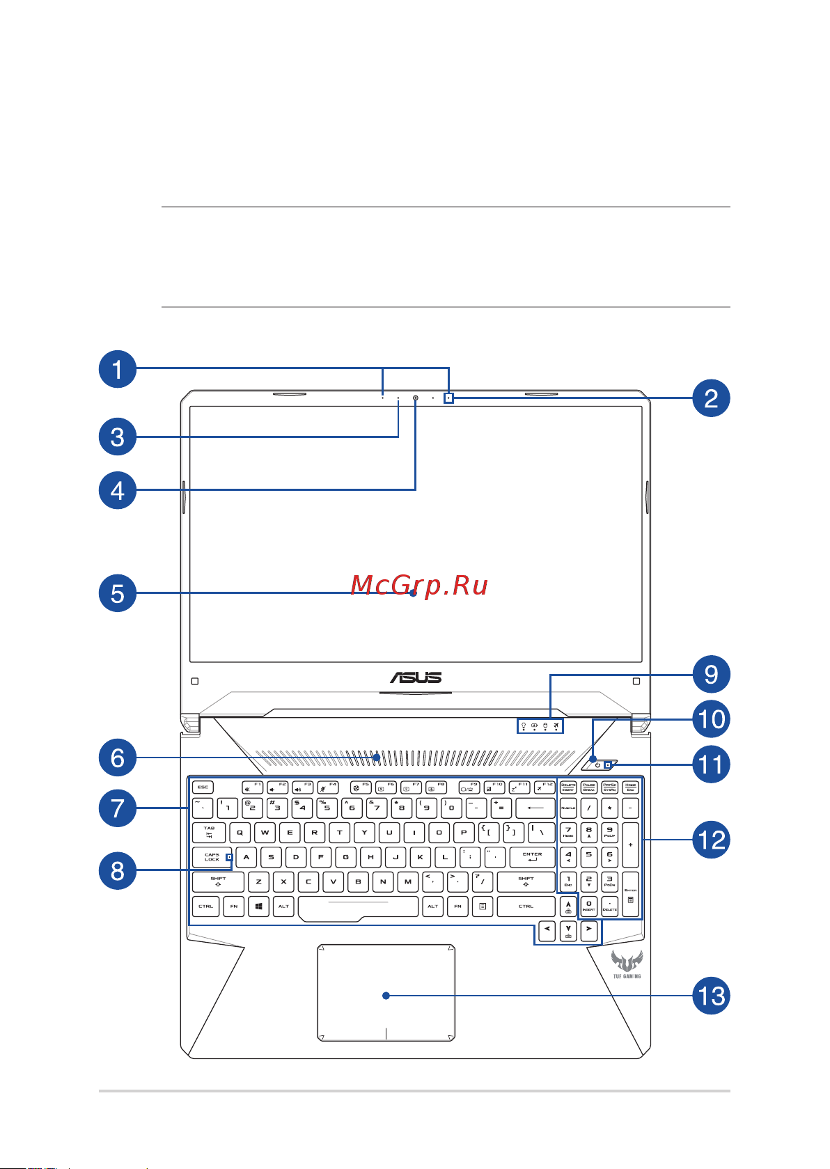 Asus TUF FX505DV-BQ015T [14/102] Знакомство с ноутбуком