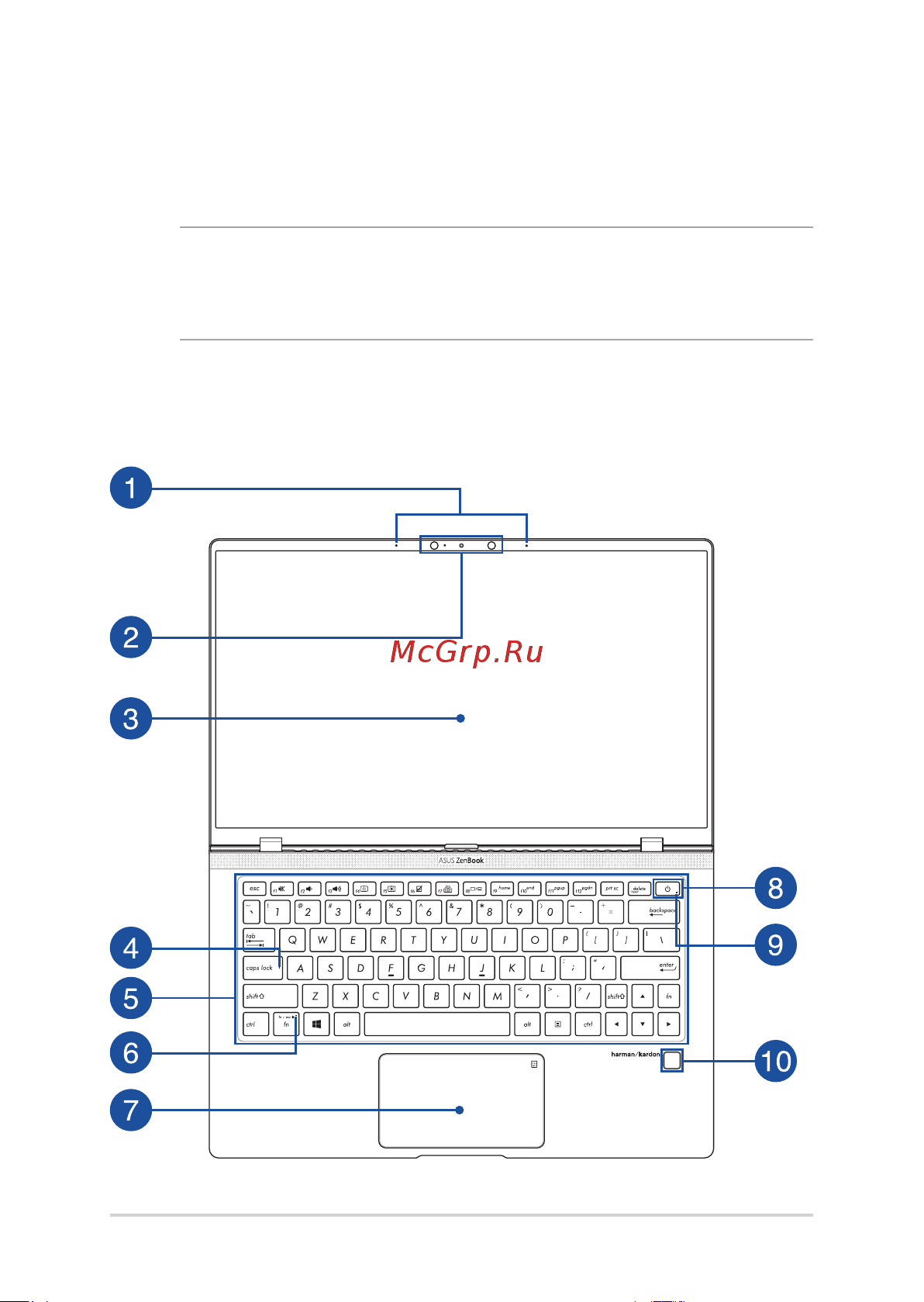 Asus UX333FA-A3018T 90NB0JV1-M00630 [14/104] Знакомство с ноутбуком