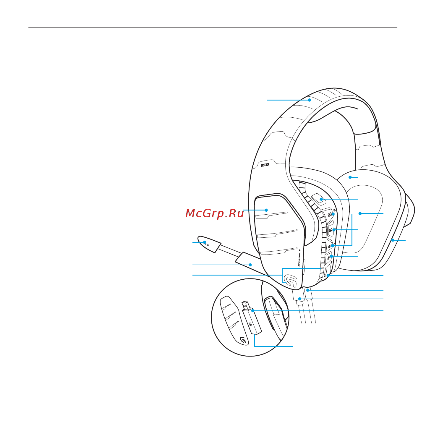 Logitech G933 (981-000599) [3/23] Функции