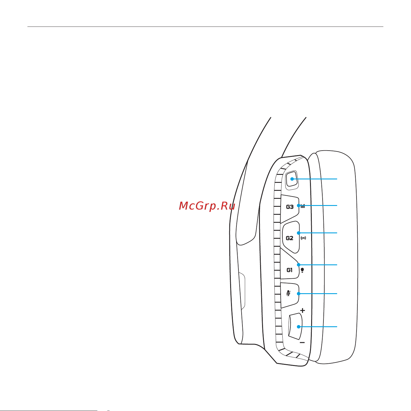 Logitech G933 (981-000599) [4/23] Расположение кнопок на гарнитуре