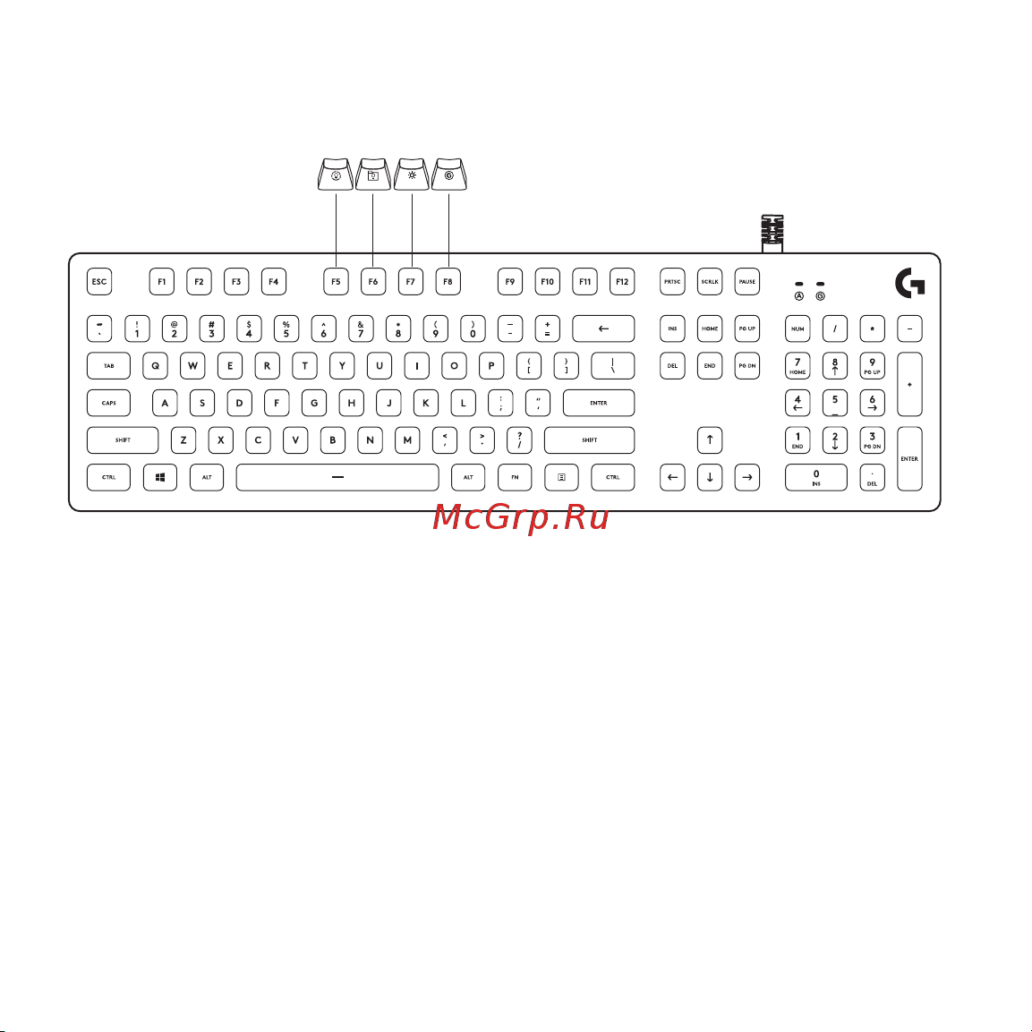 Logitech G512 (920-008747) [3/6] Характеристики клавиатуры функции подсветки
