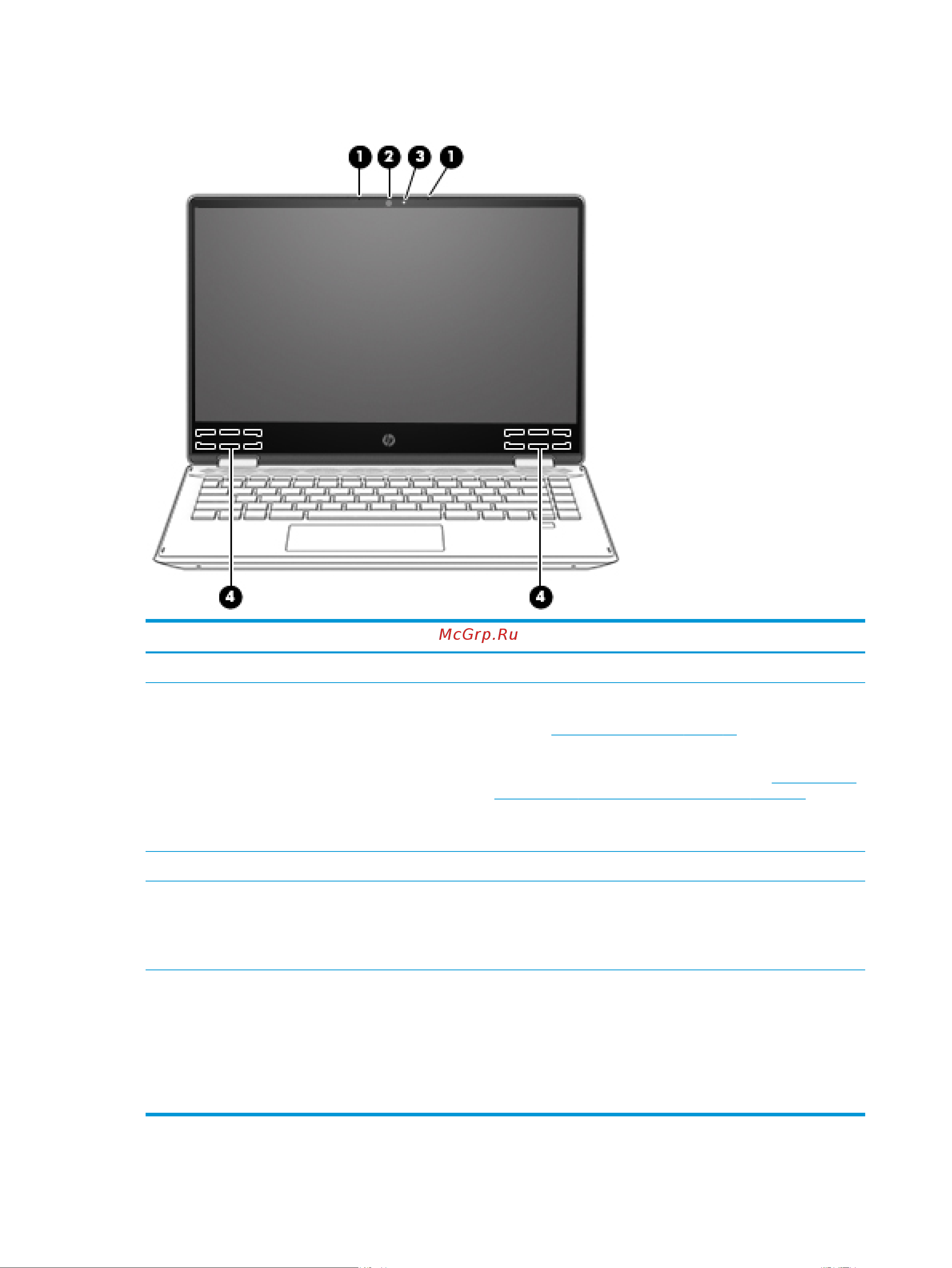 HP Pavilion x360 14-dh0012ur (7AV00EA) [20/83] Дисплей
