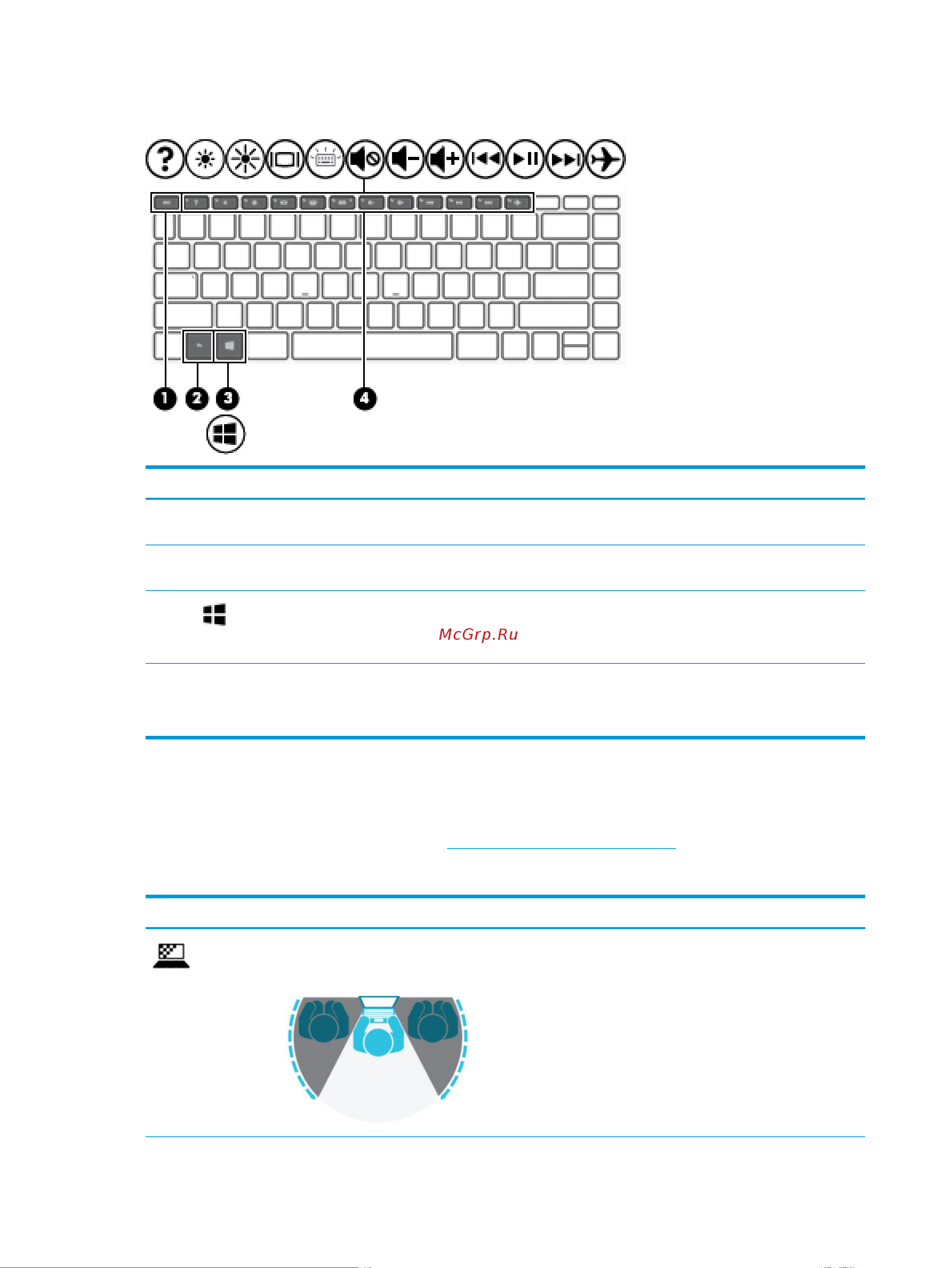HP Pavilion x360 14-dh0012ur (7AV00EA) [24/83] Клавиши действий