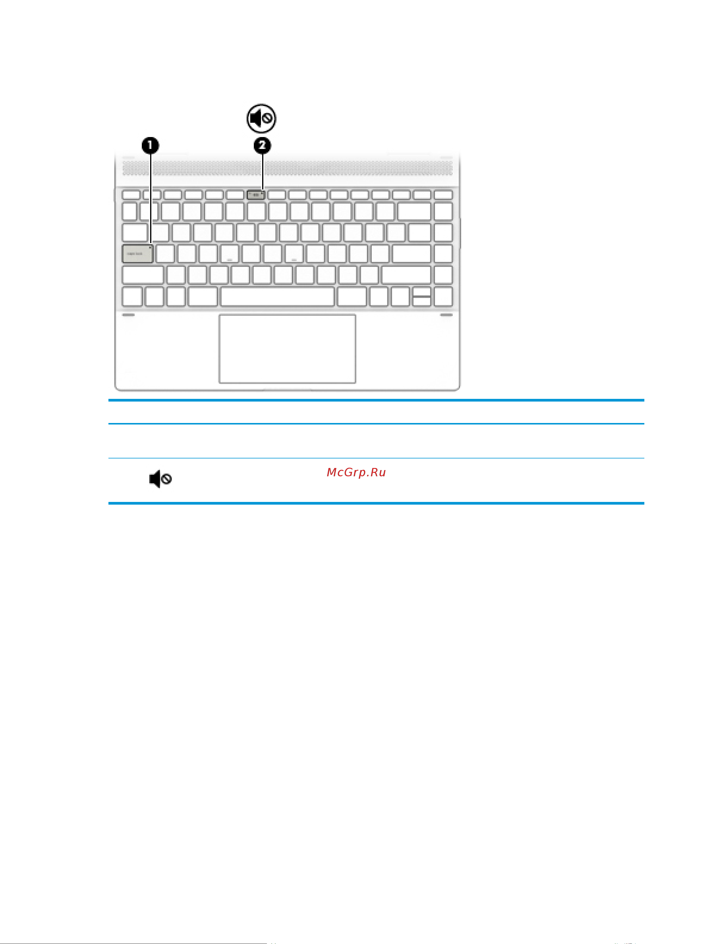 HP 14-ce0049ur [20/72] Индикаторы