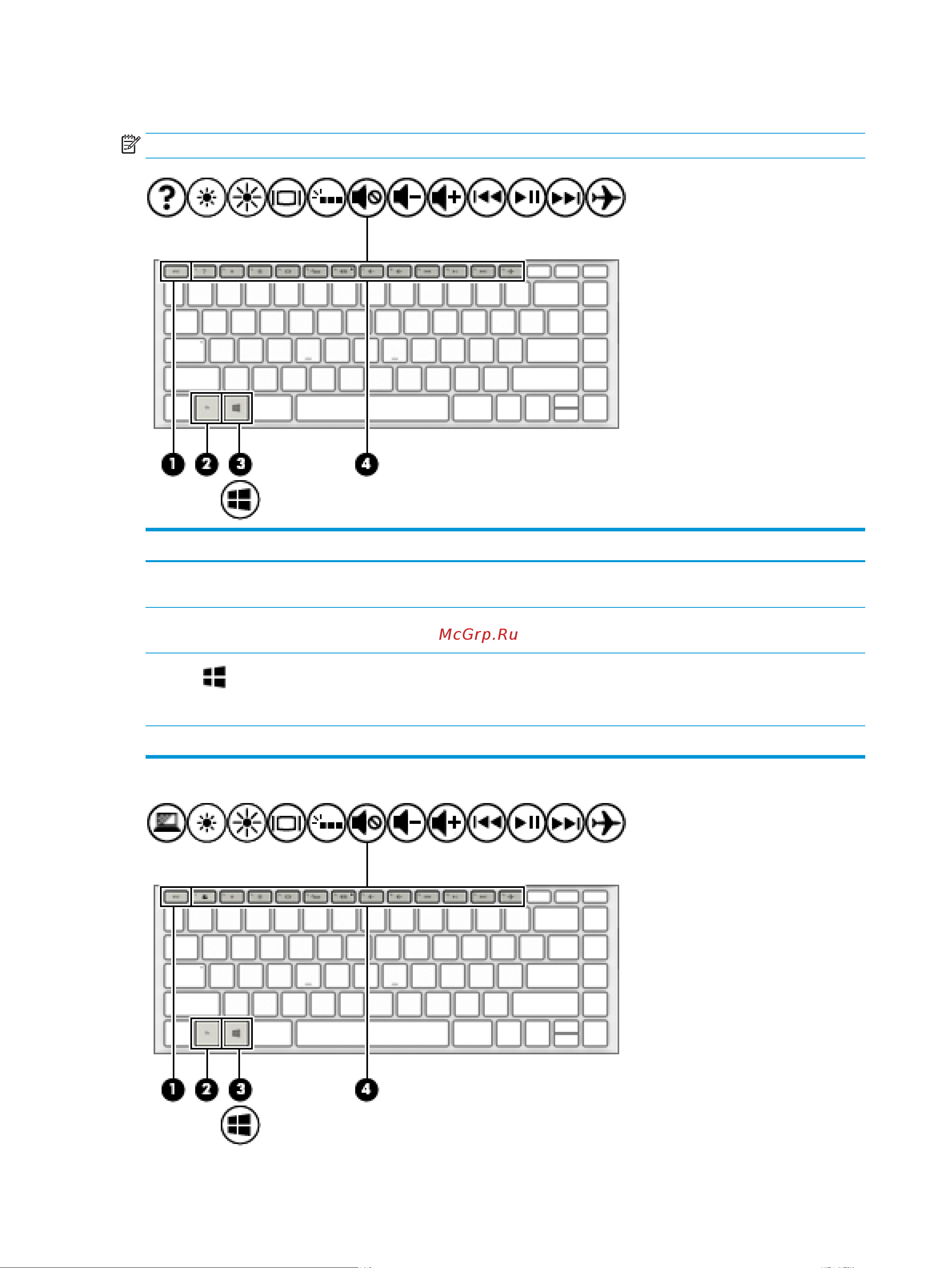 HP 14-ce0049ur [22/72] Специальные клавиши