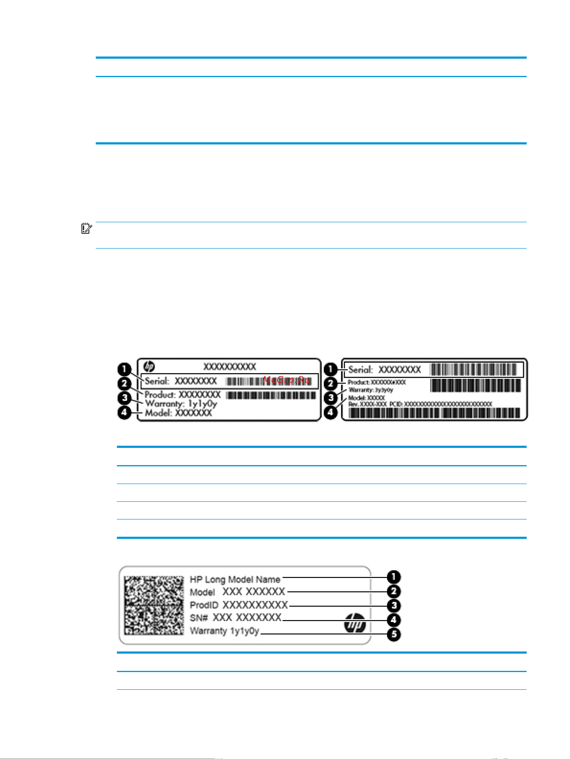 HP 14-ce0049ur [25/72] Наклейки
