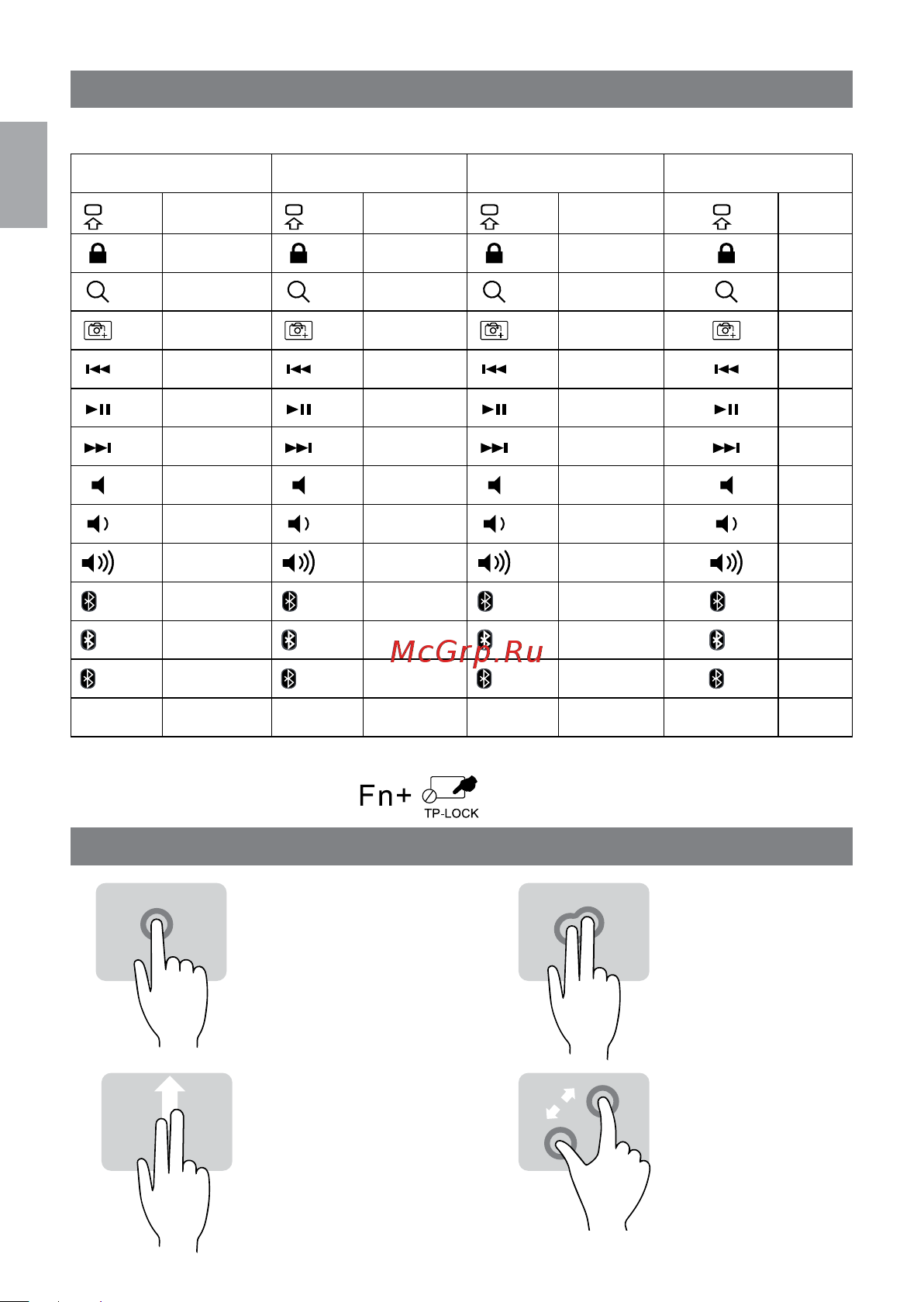 Canyon CND-HBTK7-RU [2/20] Touchpad functions