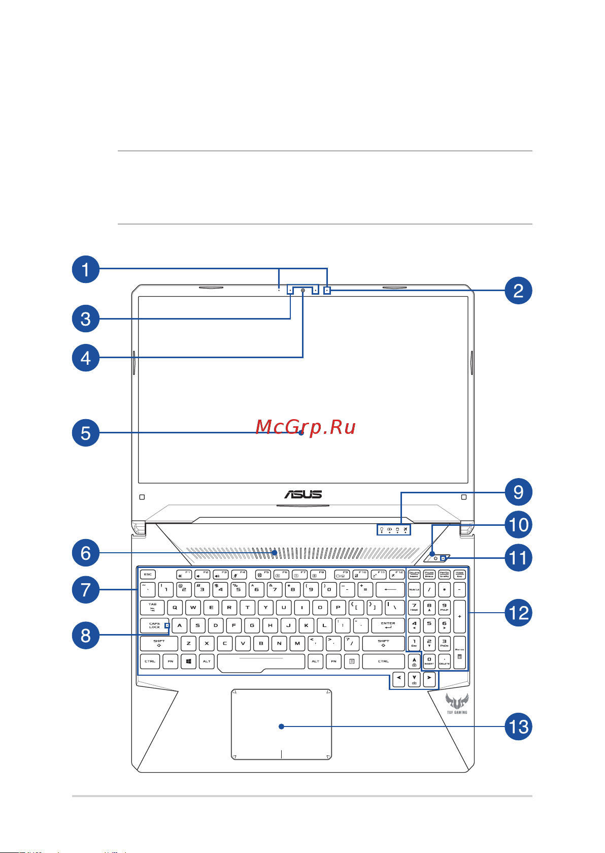 Asus TUF Gaming FX505GM-BN274 [14/102] Знакомство с ноутбуком