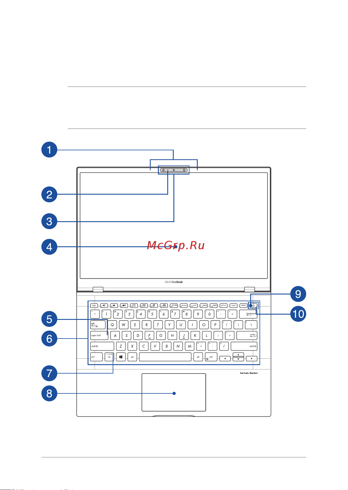 Asus S431FA-EB052T [14/97] Знакомство с ноутбуком
