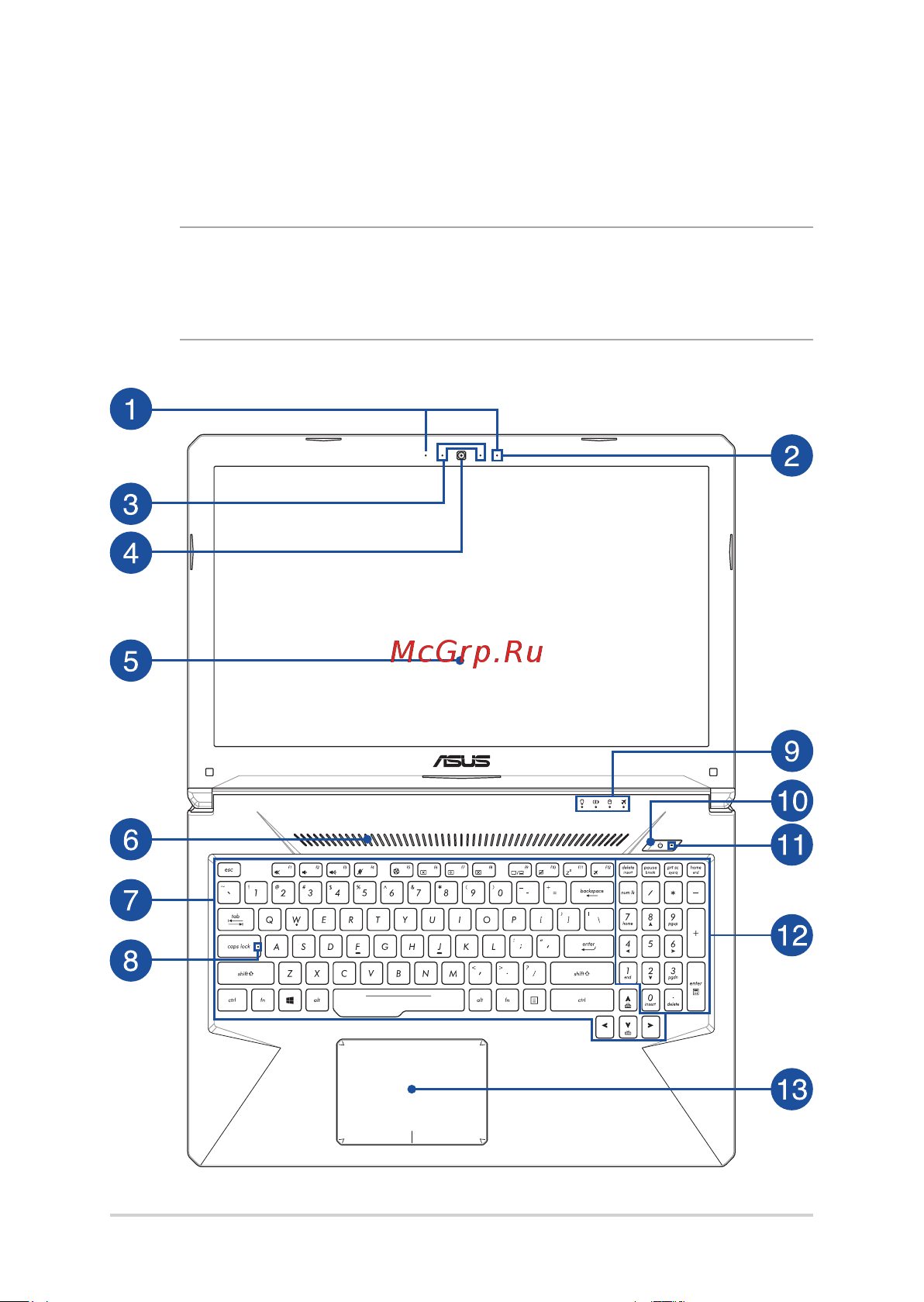 Asus TUF Gaming FX504GD-E41027 [14/116] Знакомство с ноутбуком