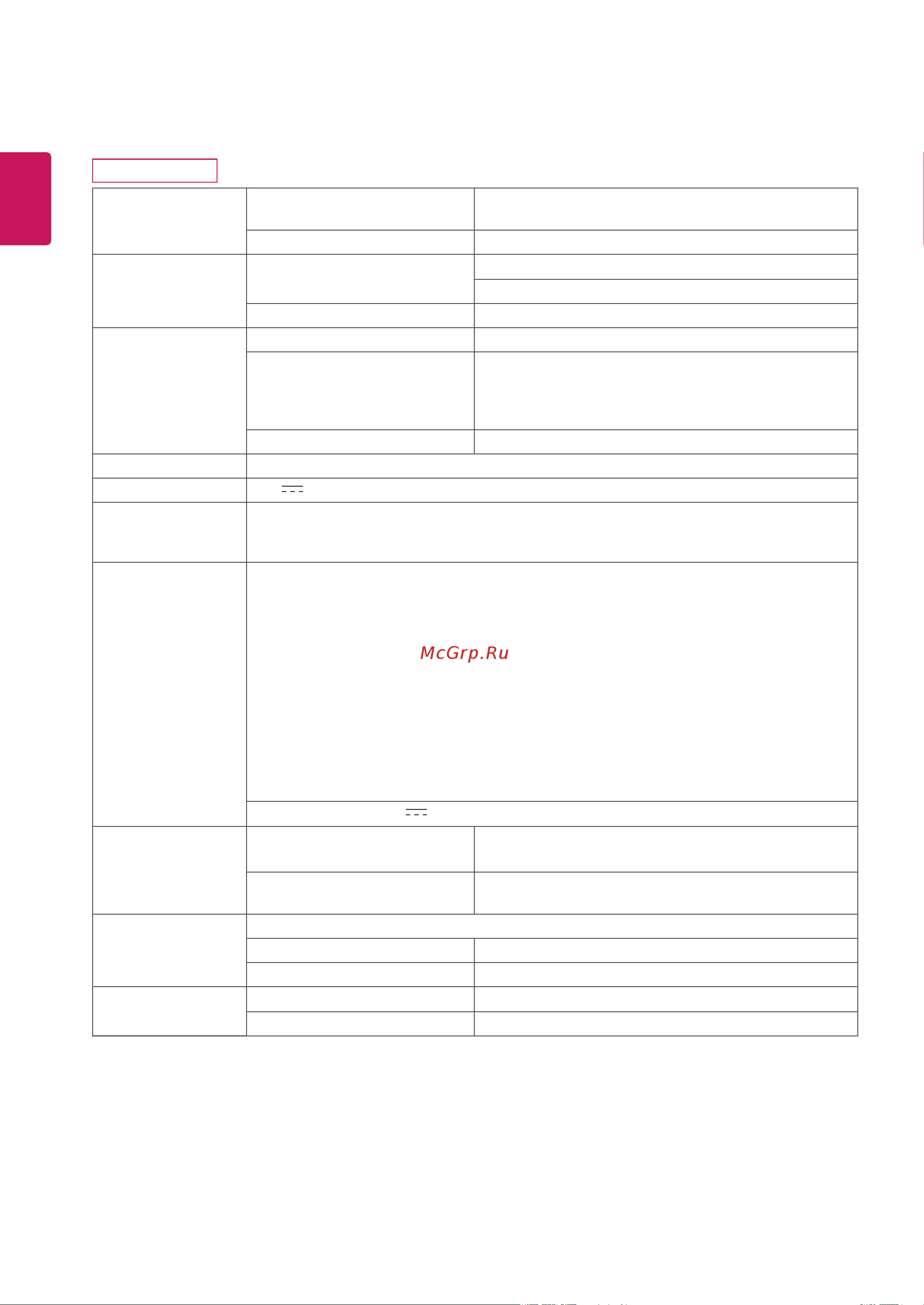 LG 24MK430H [22/29] Технические характеристики