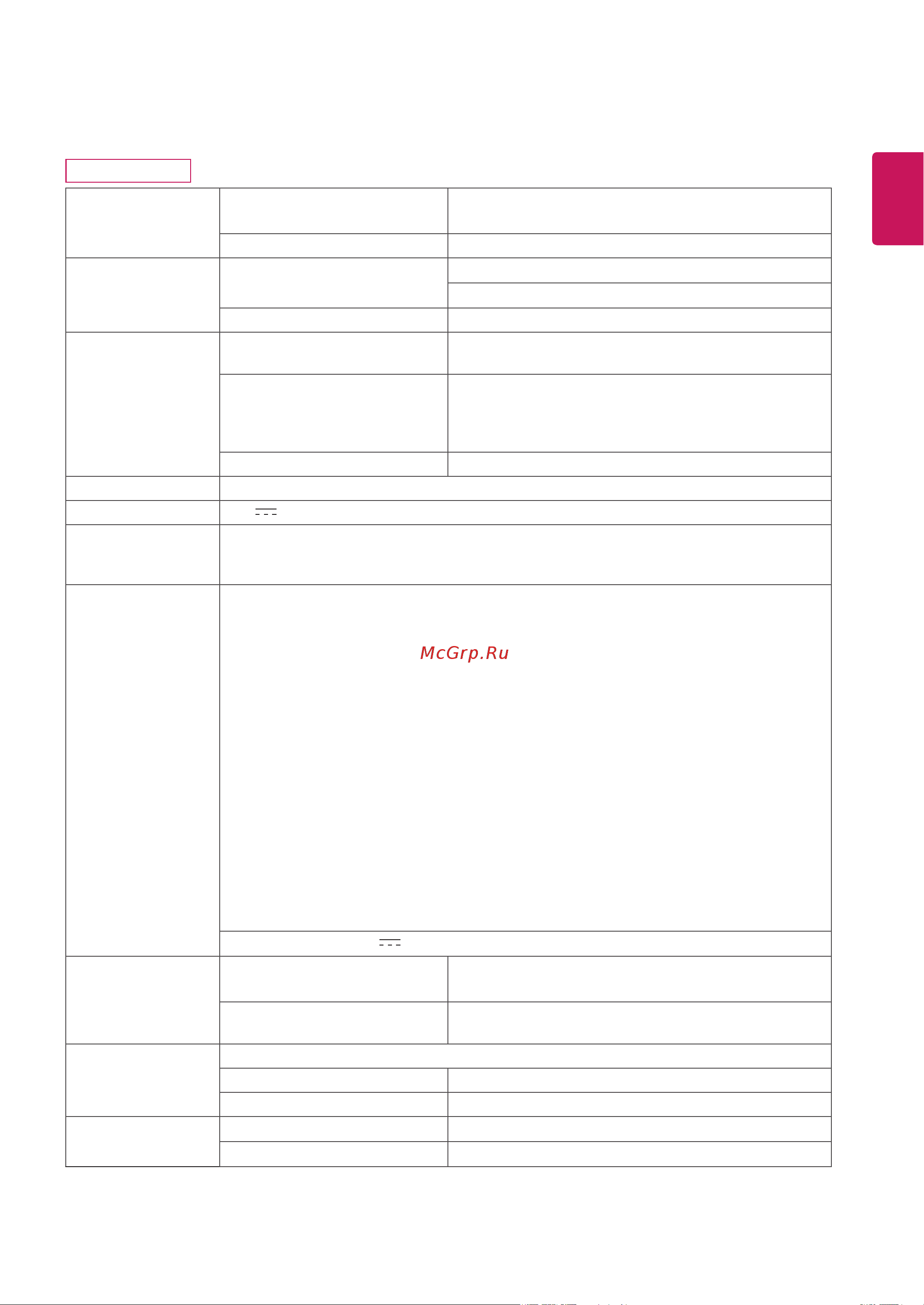 LG 24MK430H [25/29] Технические характеристики