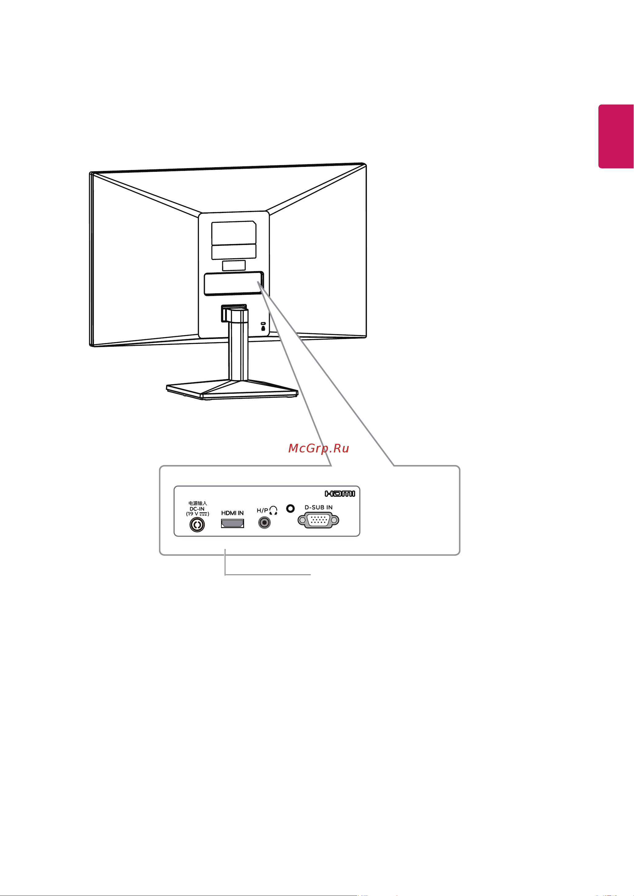 LG 24MK430H [7/29] Входные разъемы