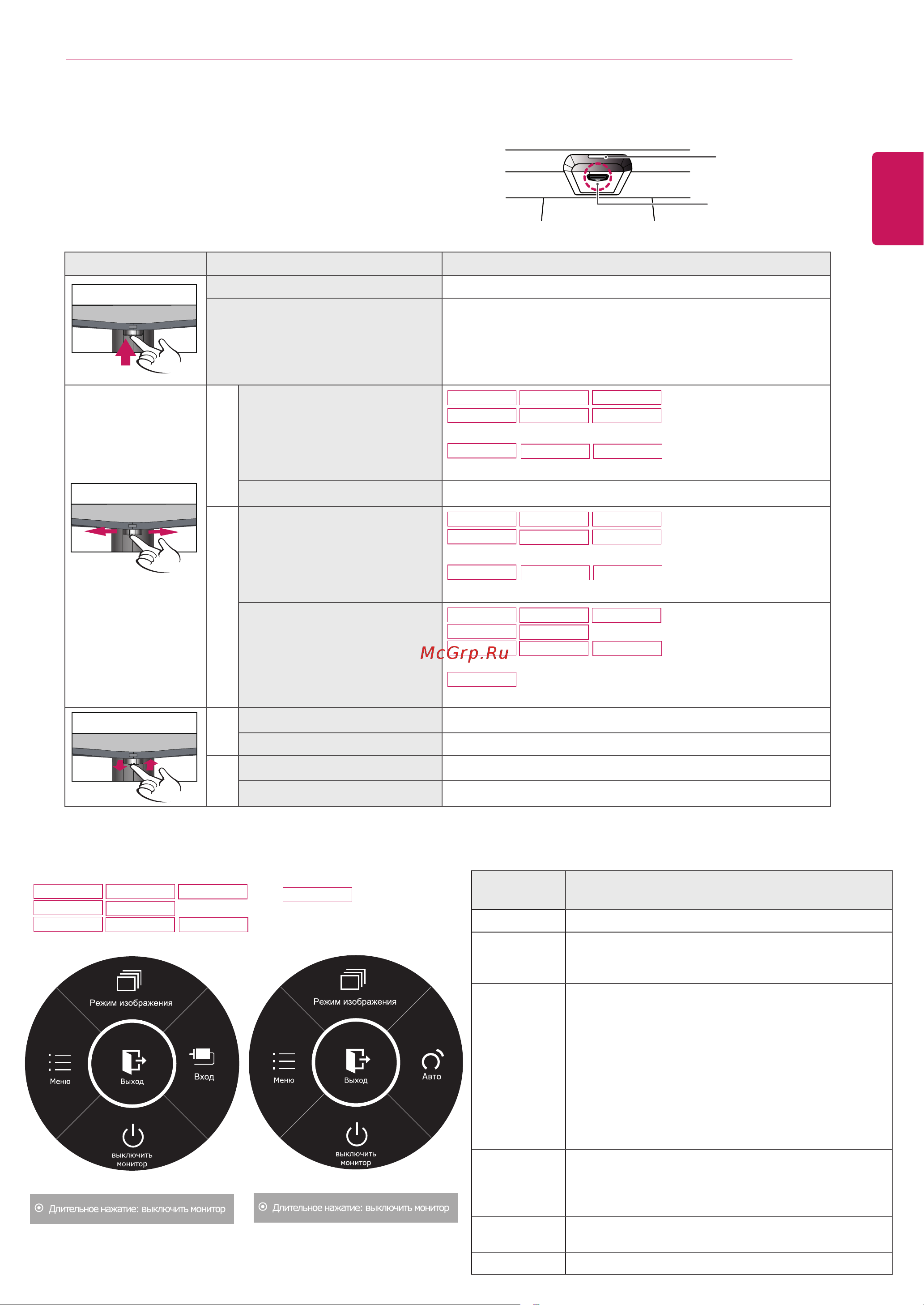 LG 24MP58VQ [17/36] Пользовательскиенастройки