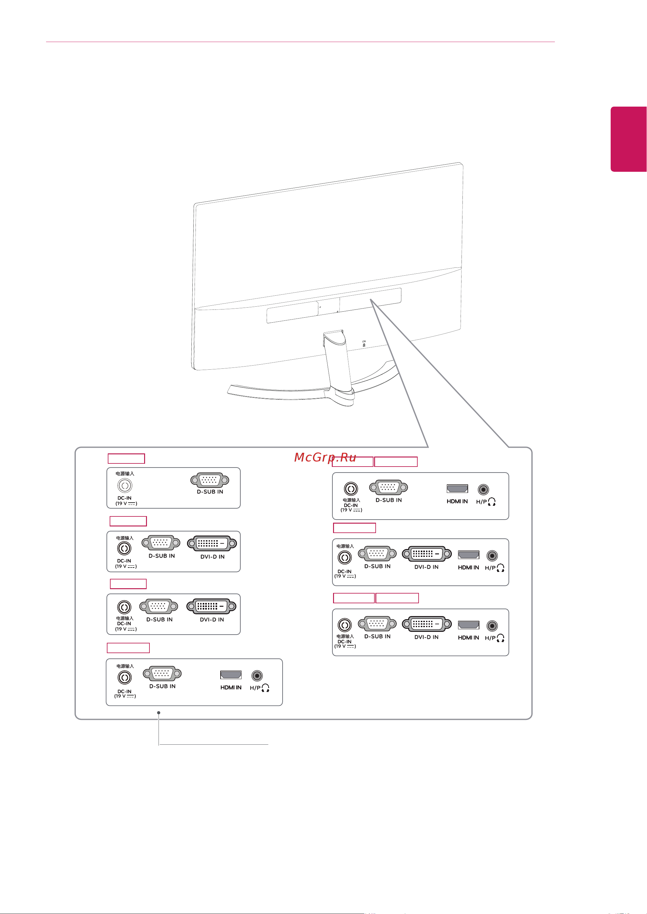 LG 24MP58VQ [7/36] Составляющиеикнопки