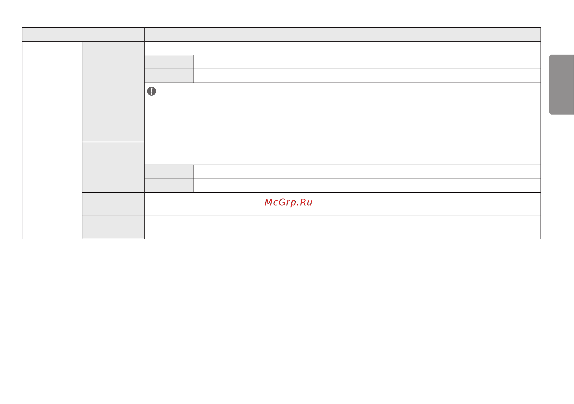 LG 34GK950G Руководство по эксплуатации онлайн [17/24] 771310