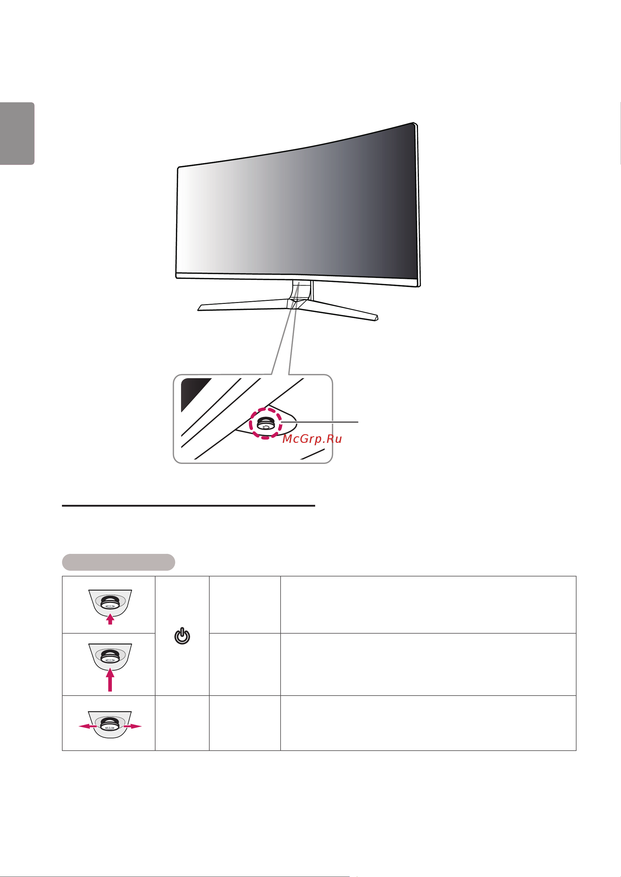 LG 34UC79G [6/33] Описание продукта и функций кнопок