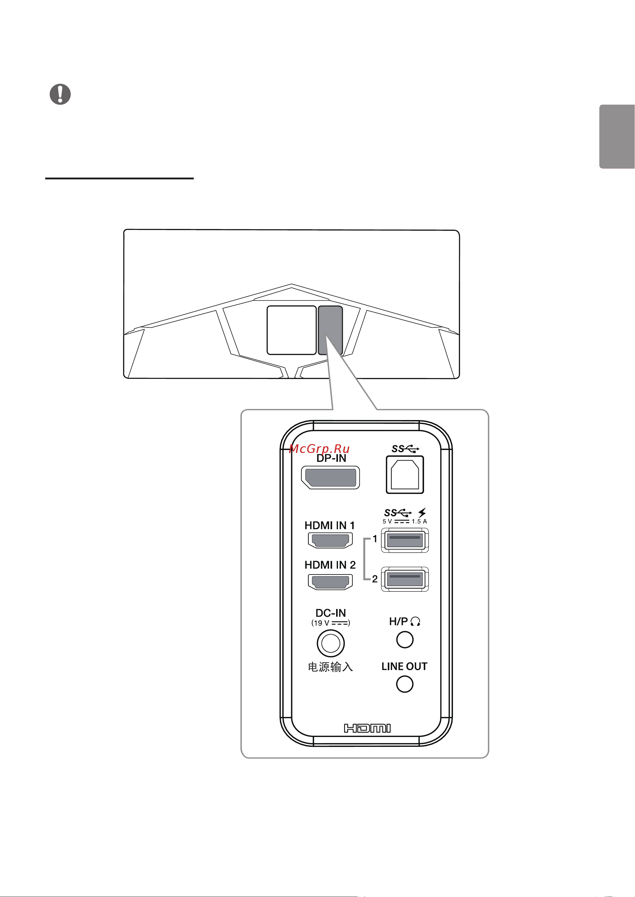LG 34UC79G [7/33] Входные разъемы
