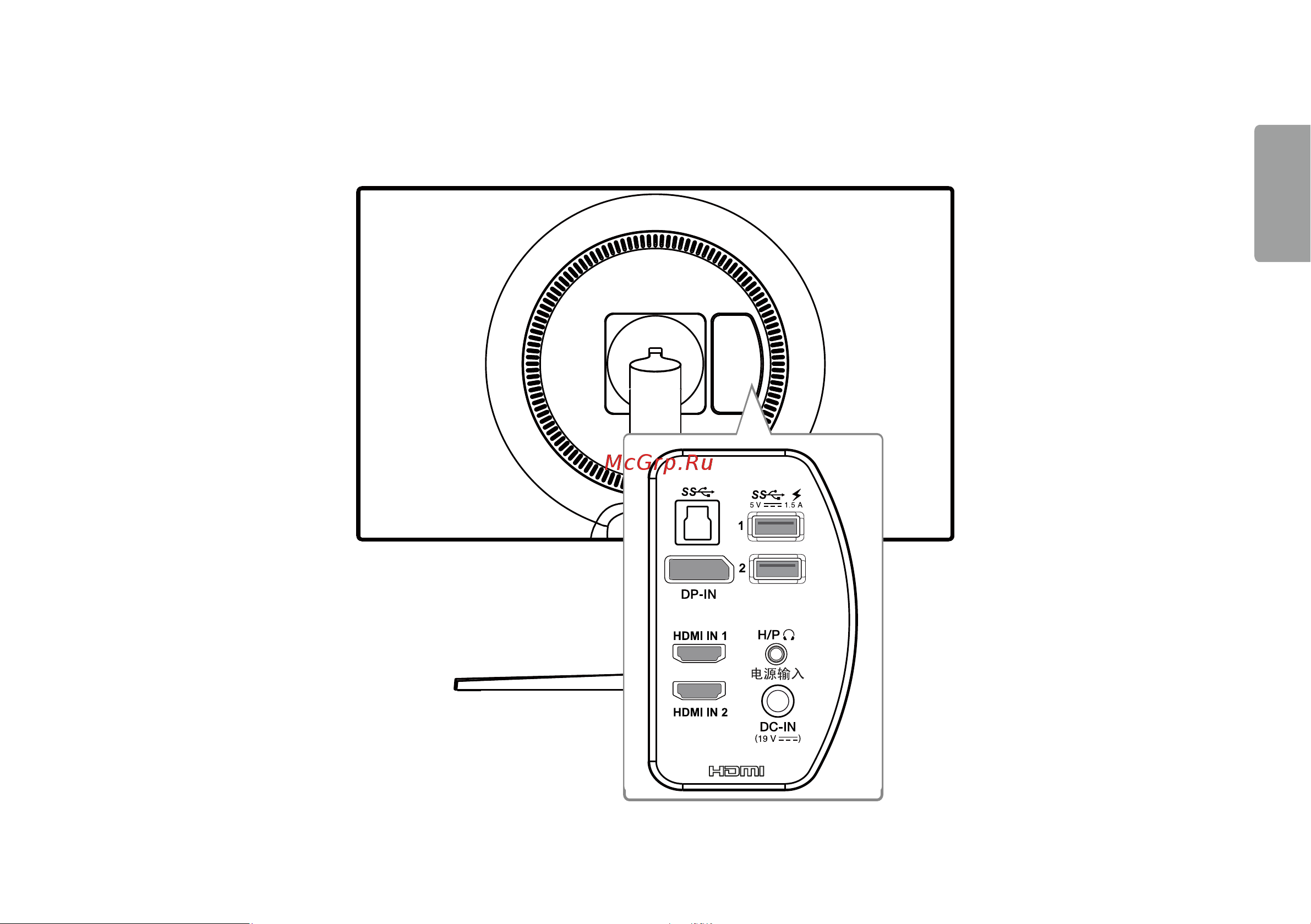 LG 32GK850F [7/45] Входные разъемы