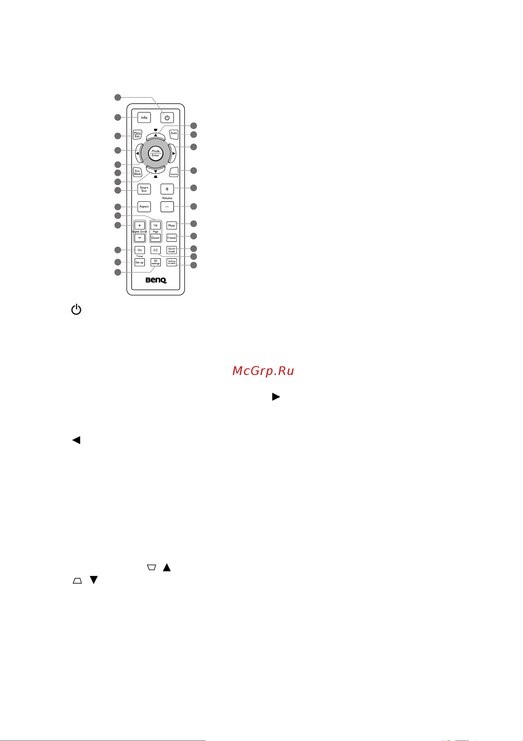Benq MS527DLP [11/63] Пульт дистанционного управления