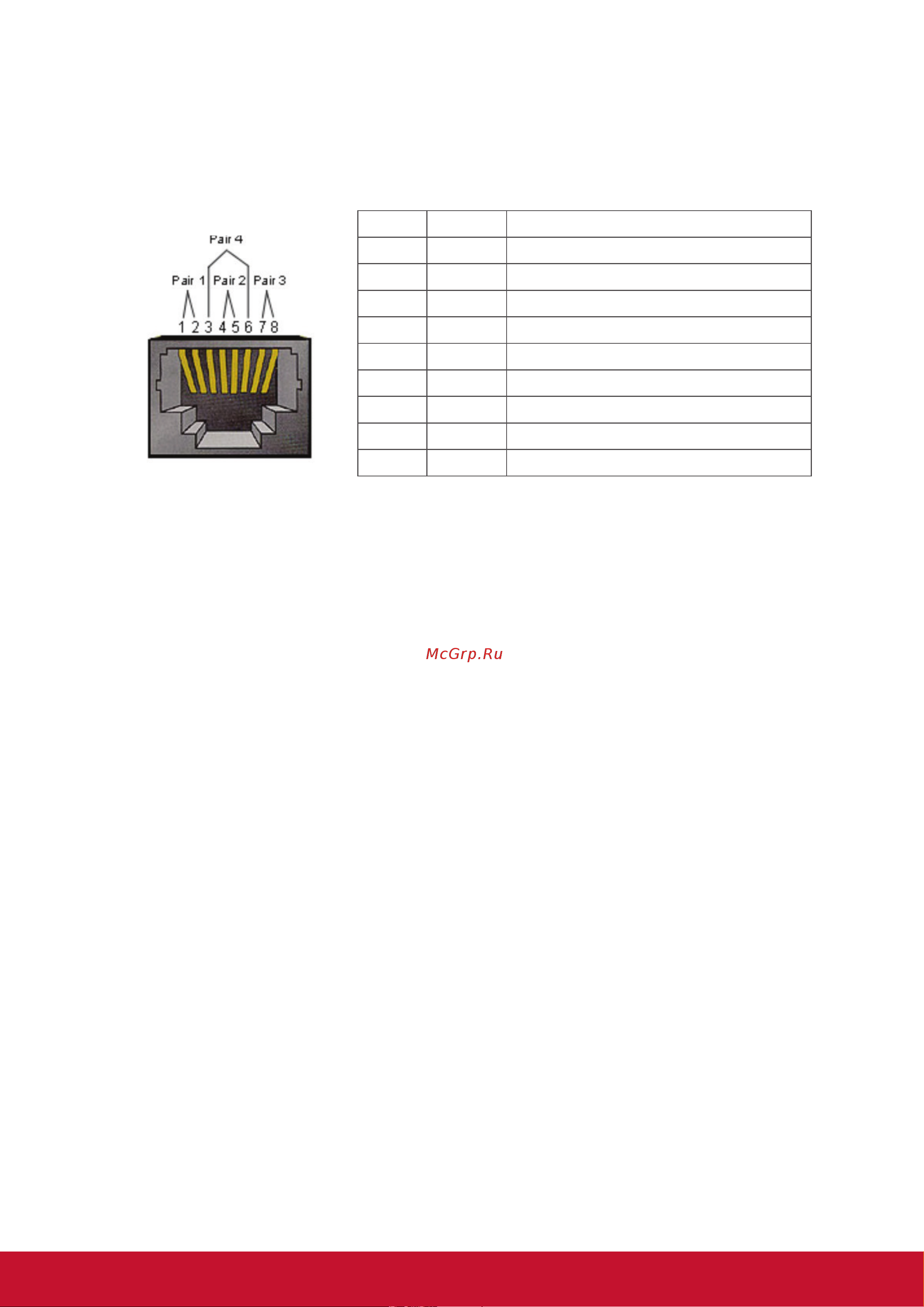 Viewsonic IFP6560 [83/102] Lan hardware specification