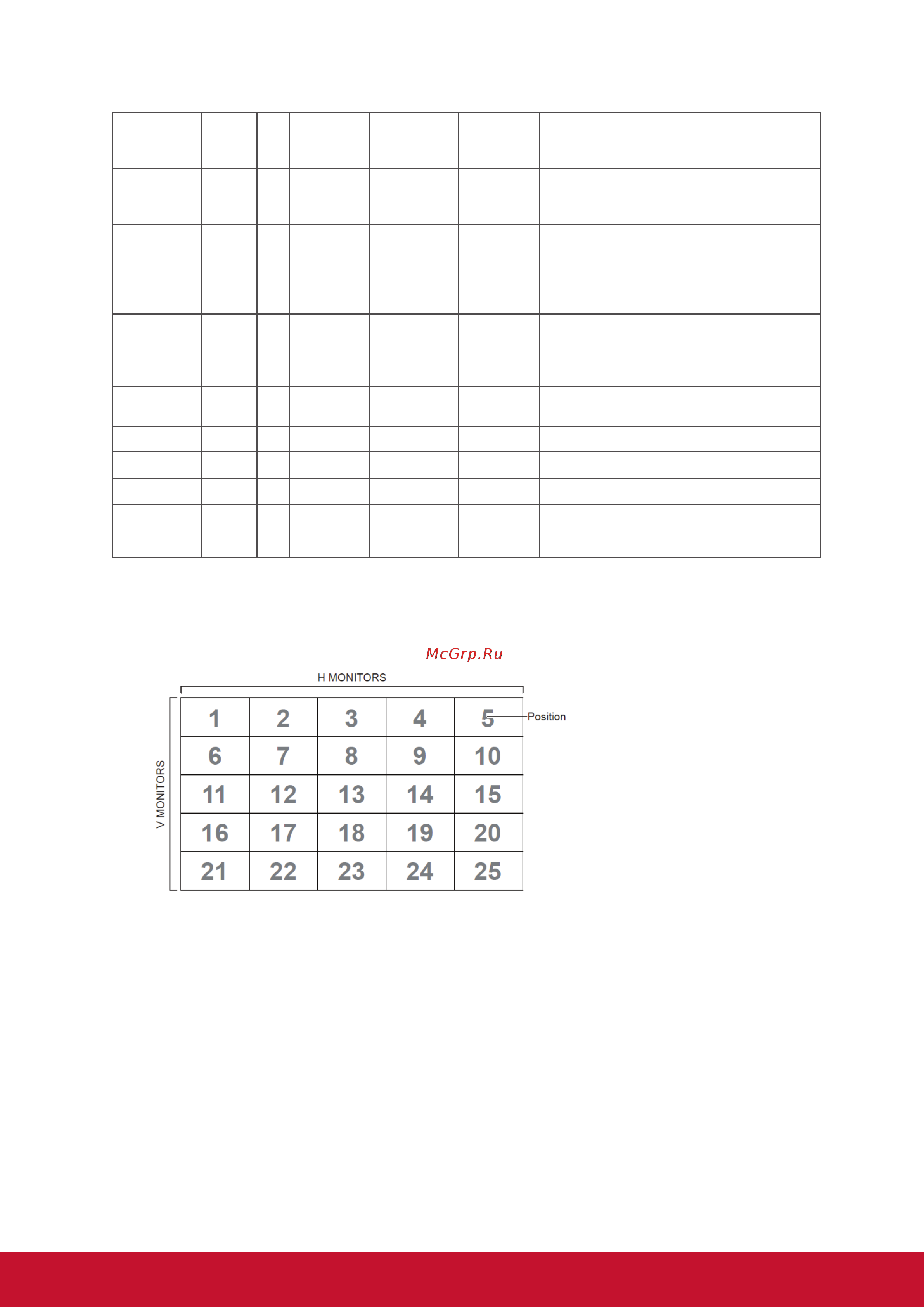 Viewsonic IFP6560 [89/102] Tiling definition of h monitors v monitors and position