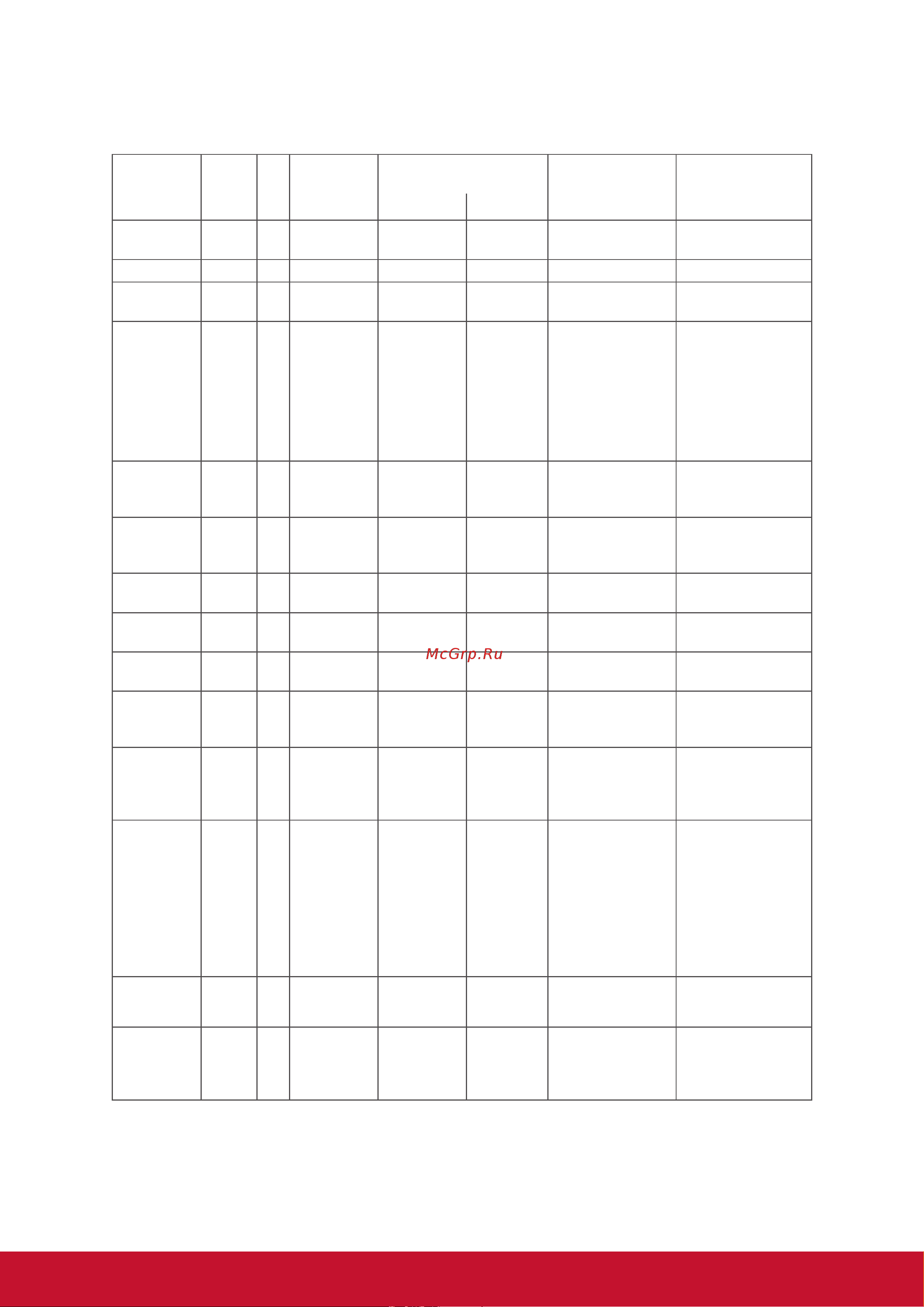 Viewsonic IFP6560 [92/102] Get function table a basic function