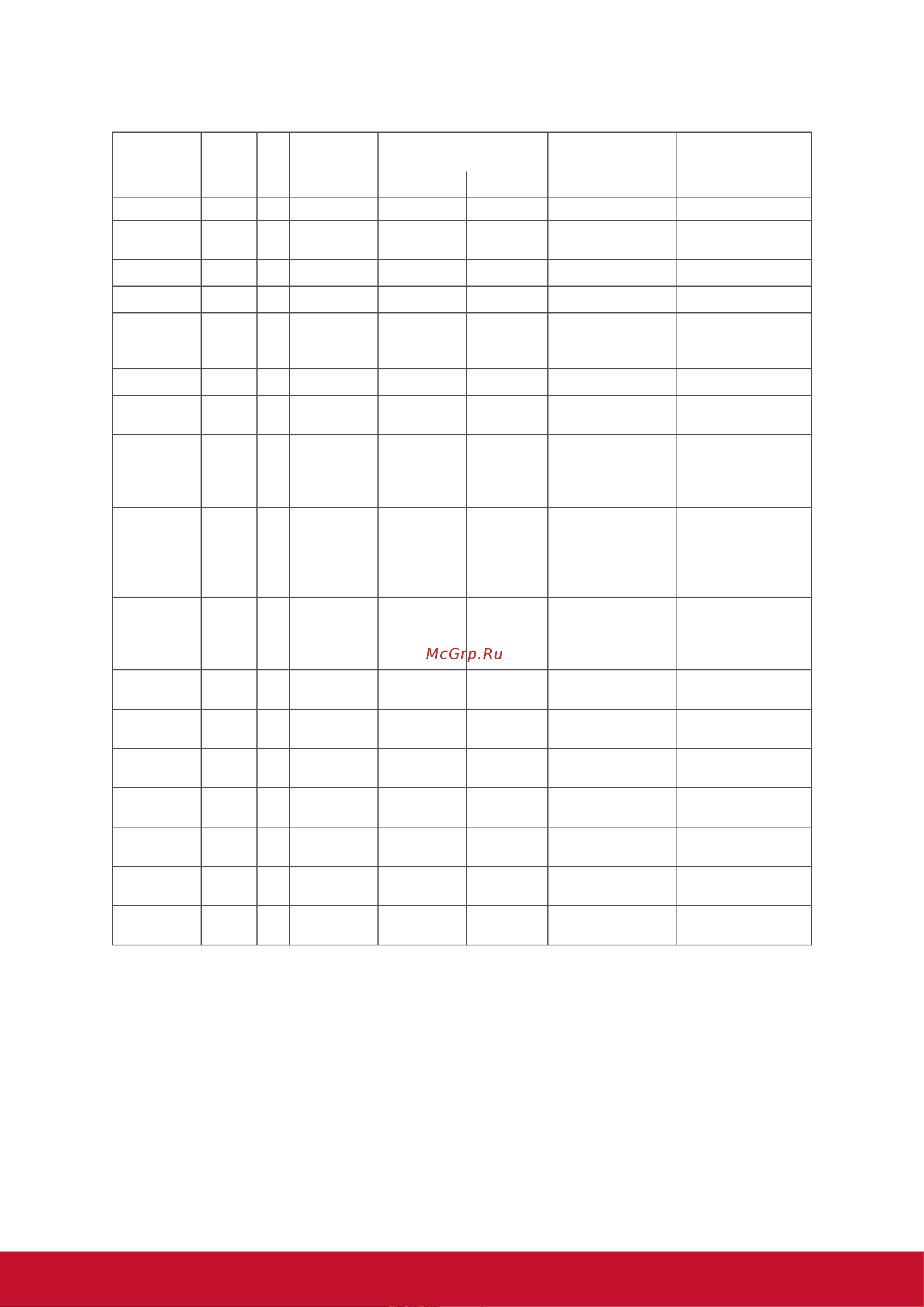 Viewsonic IFP6560 [94/102] Get date example