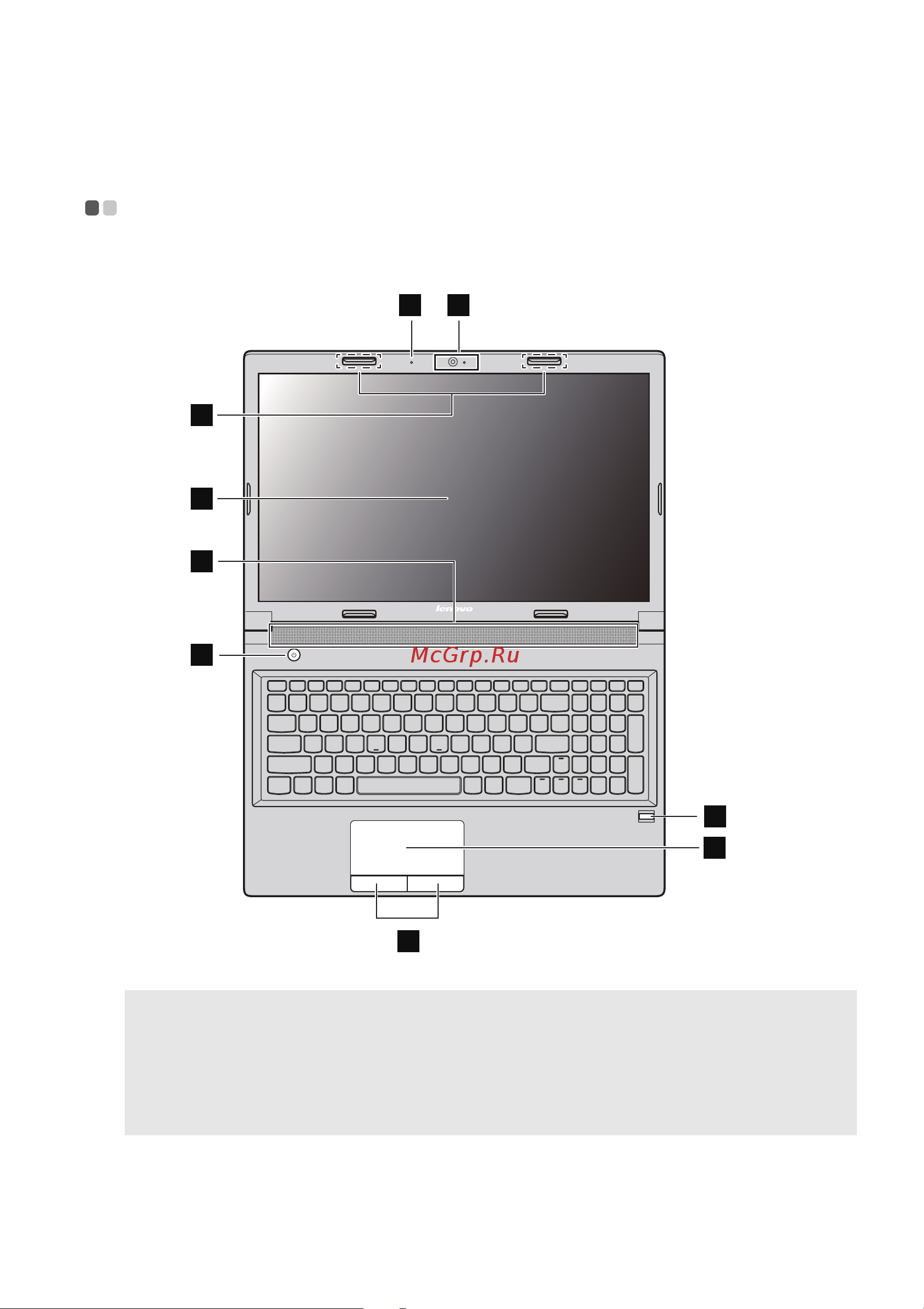 Lenovo IdeaPad 305-15IBD (80NJ00R4RK) [7/49] Глава 1 общий обзор компьютера