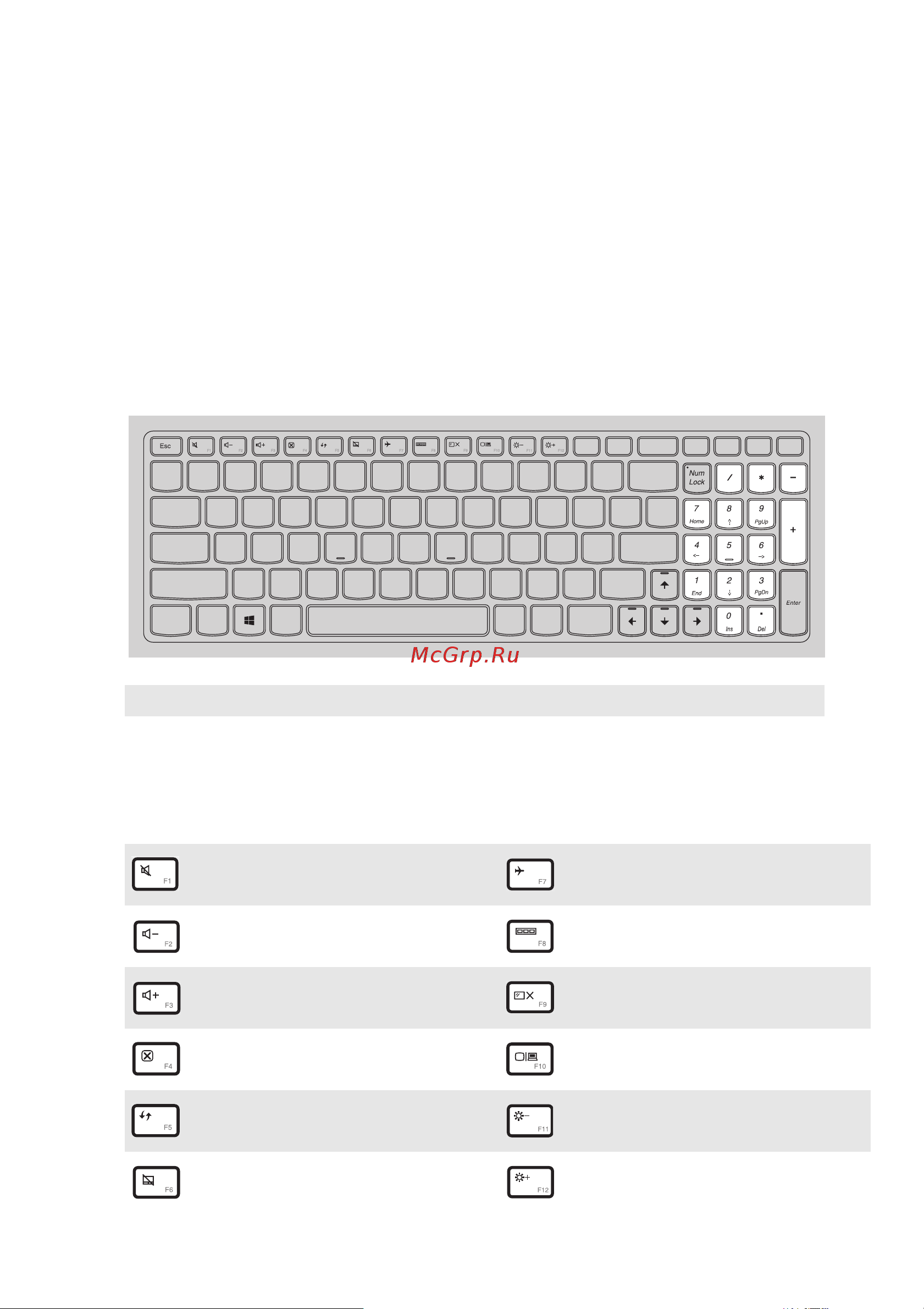 Lenovo IdeaPad 305-15IBD (80NJ00R4RK) [9/49] Использование клавиатуры