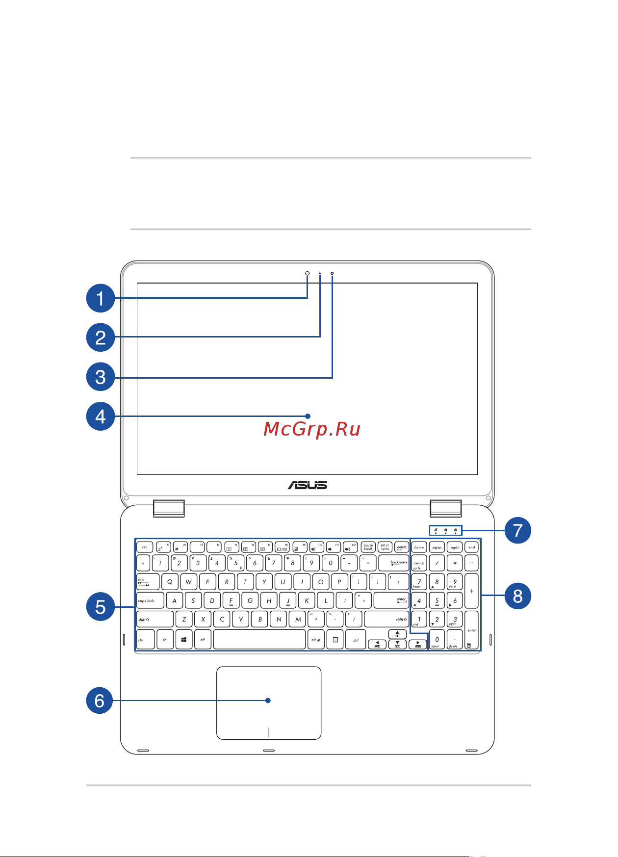 Asus VivoBook Flip TP501UB Intel Core i7 6500U [14/108] Знакомство с ноутбуком