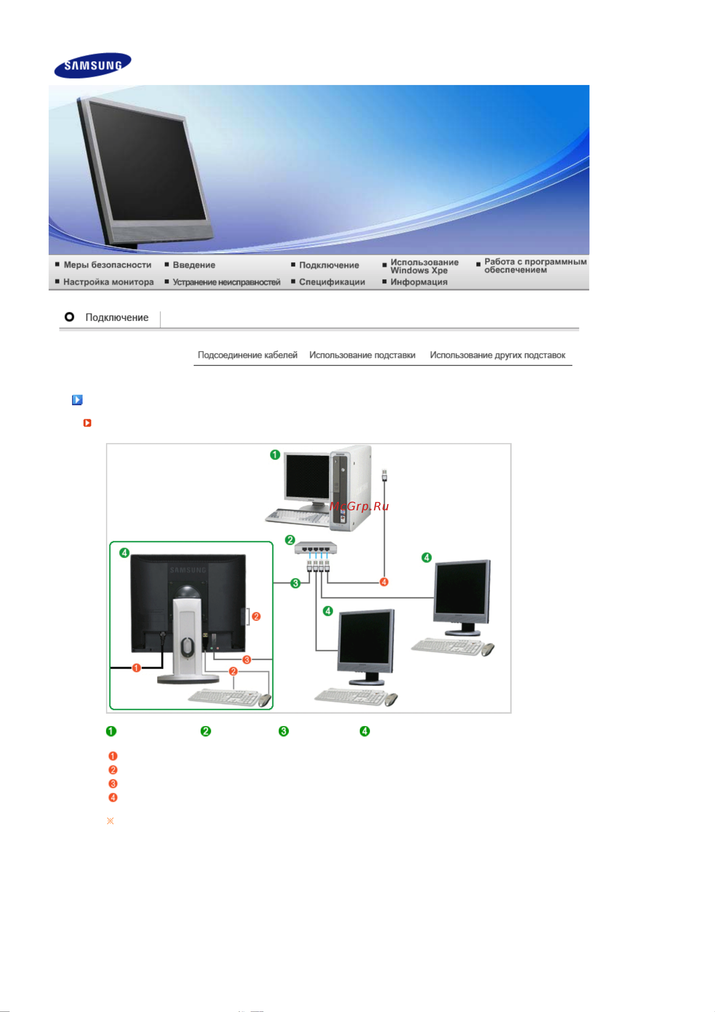 Samsung 720XT [15/82] Подсоединение кабелей