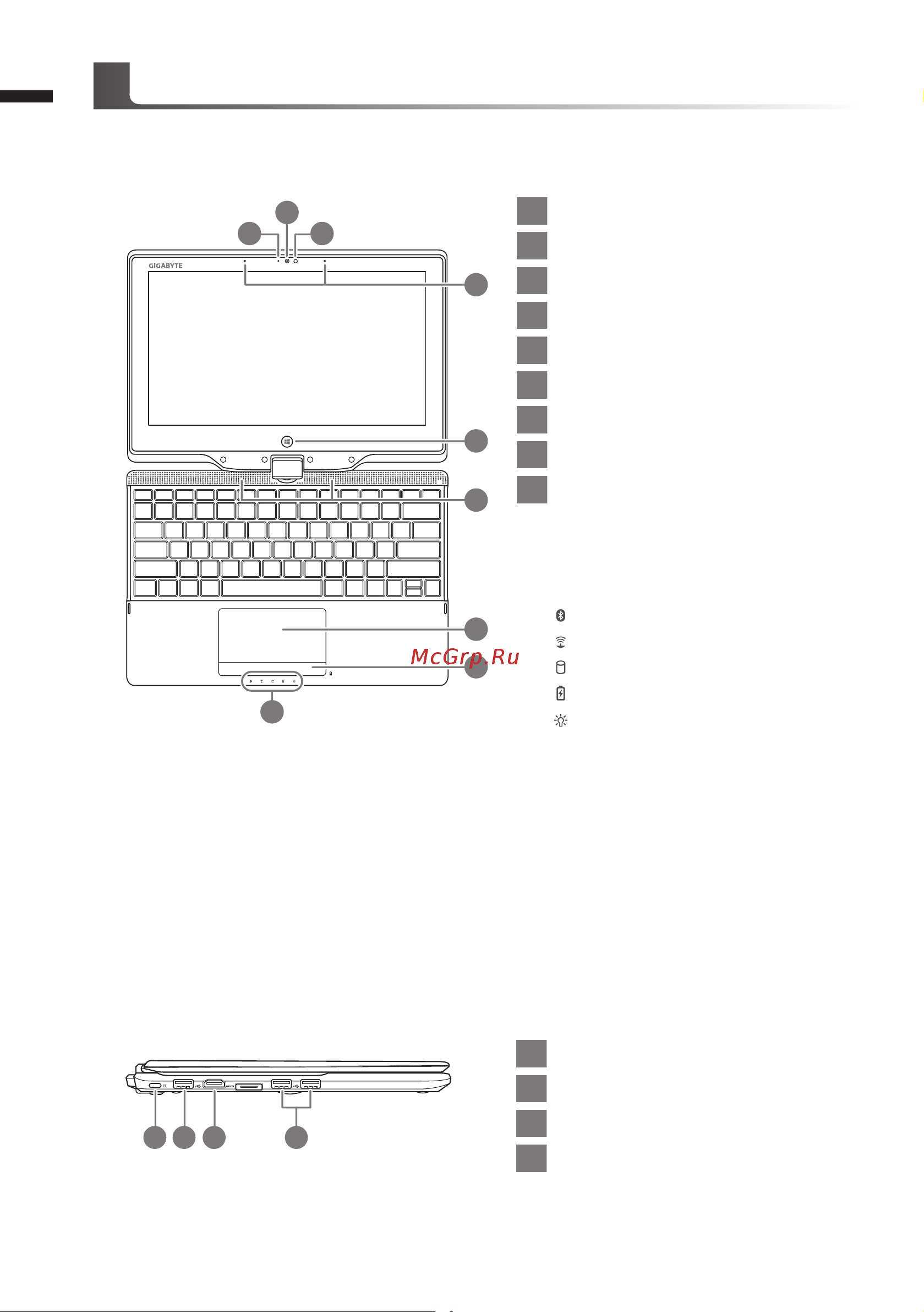 Gigabyte U2142 [3/9] English