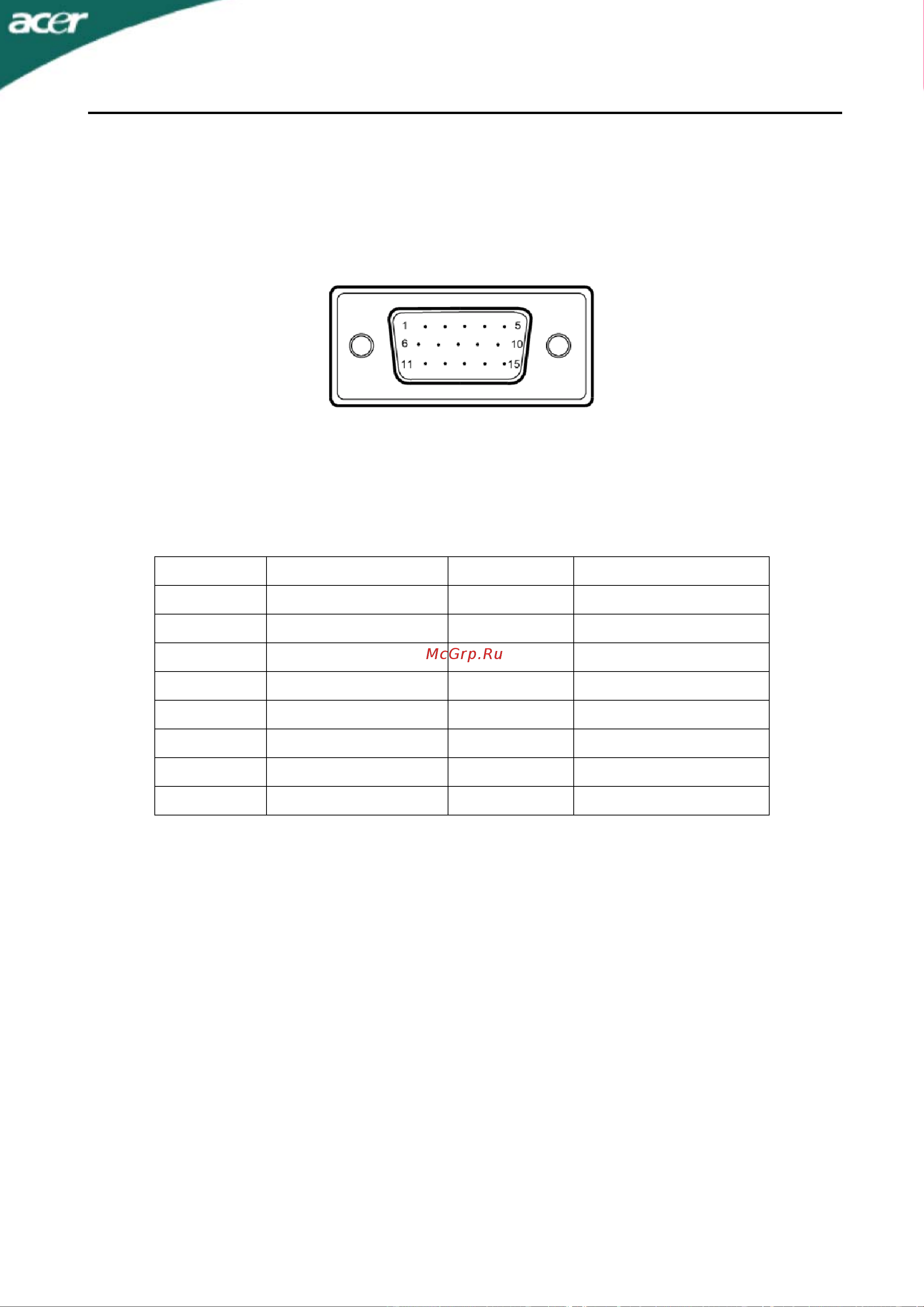 Acer G243HQ [11/22] Назначение контактов коннектора