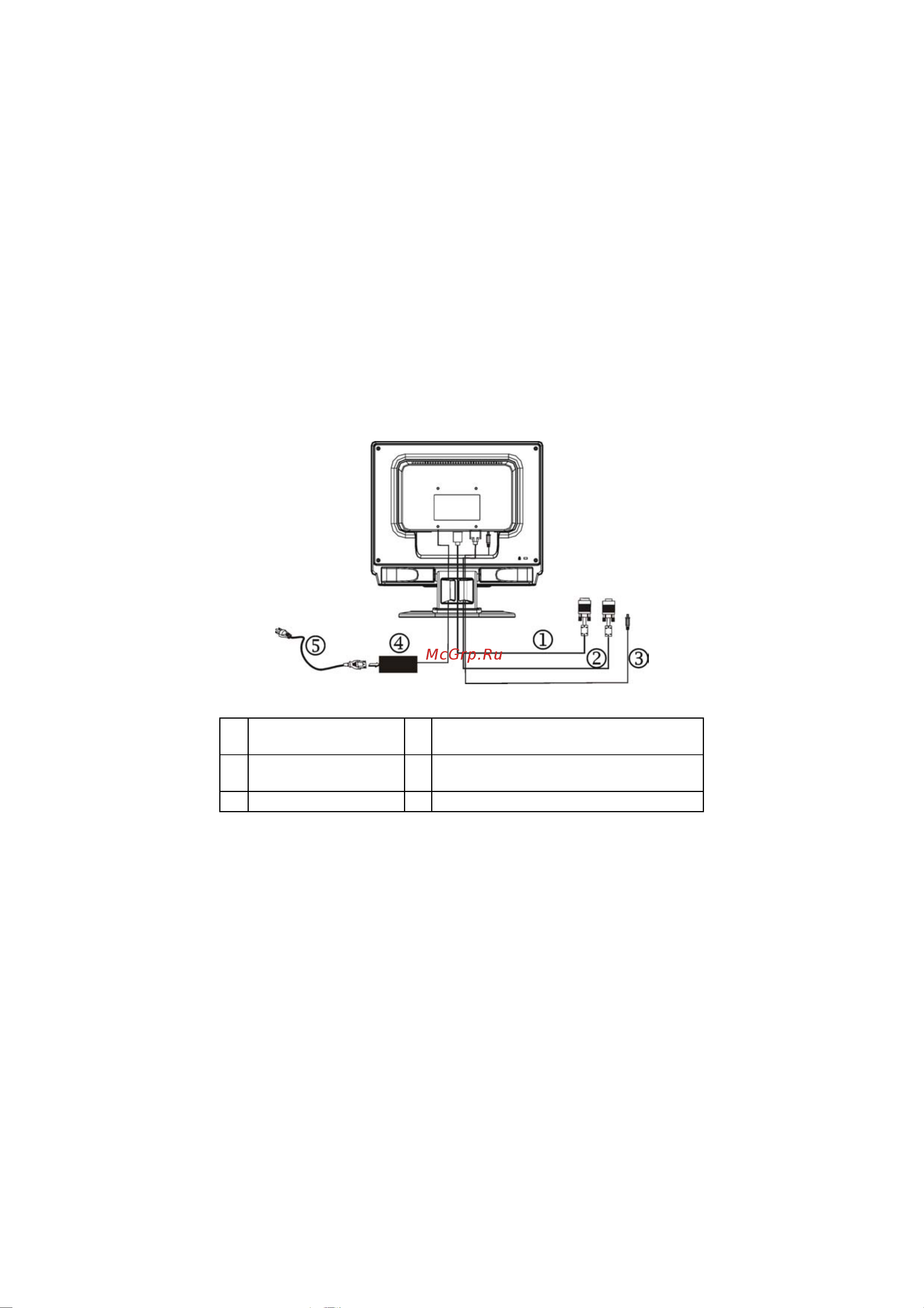 Acer AL 1521 [6/20] Подключение кабелей