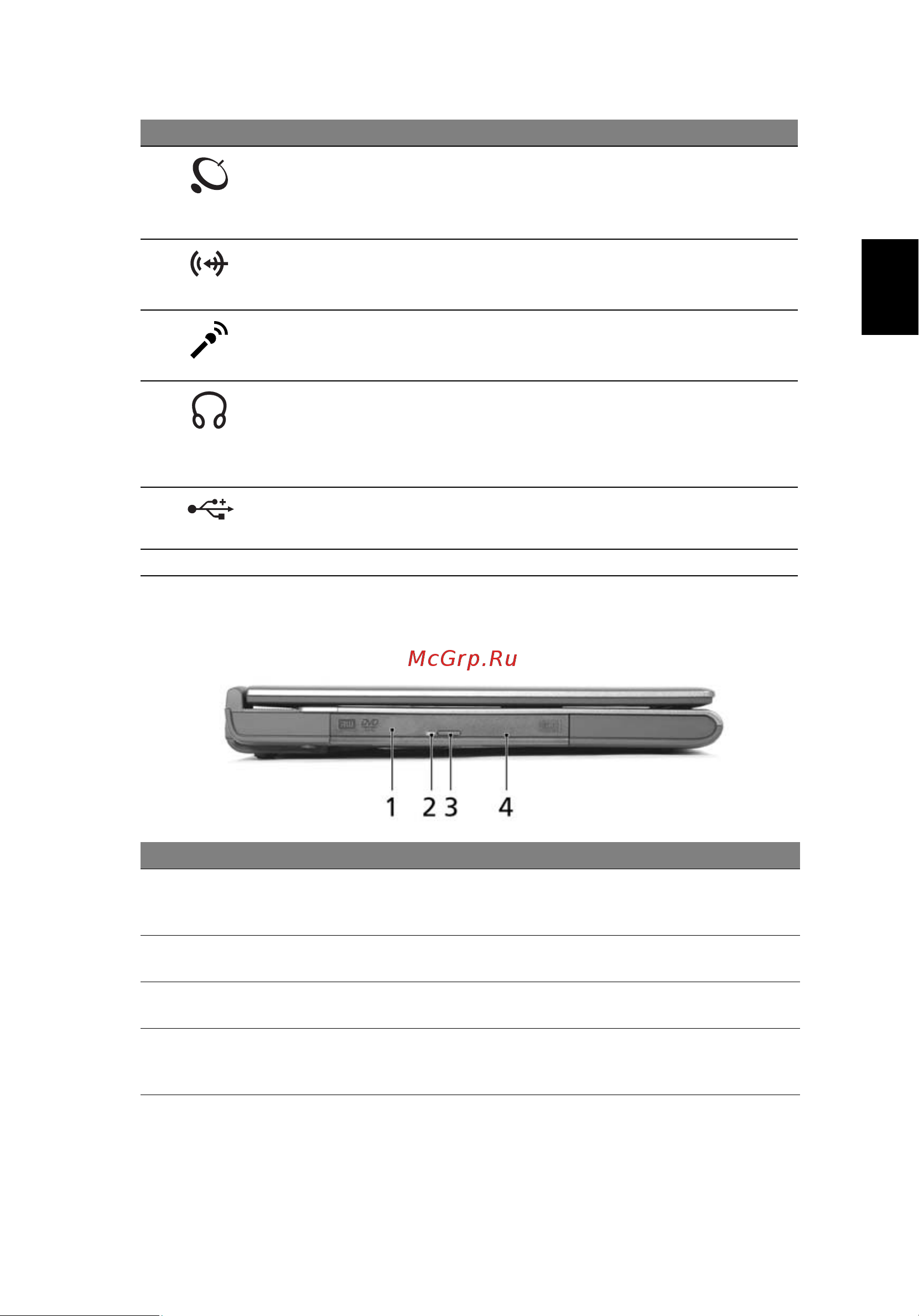 Acer Aspire 1650Z [13/74] Вид слева