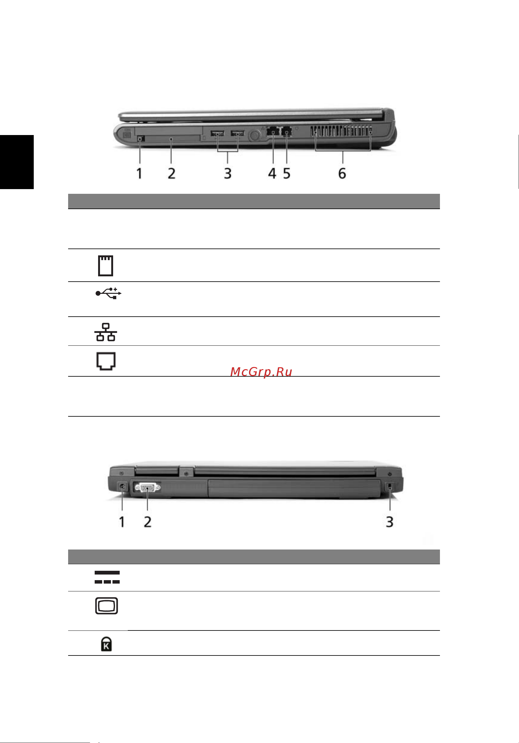 Acer Aspire 1650Z [14/74] Вид сзади