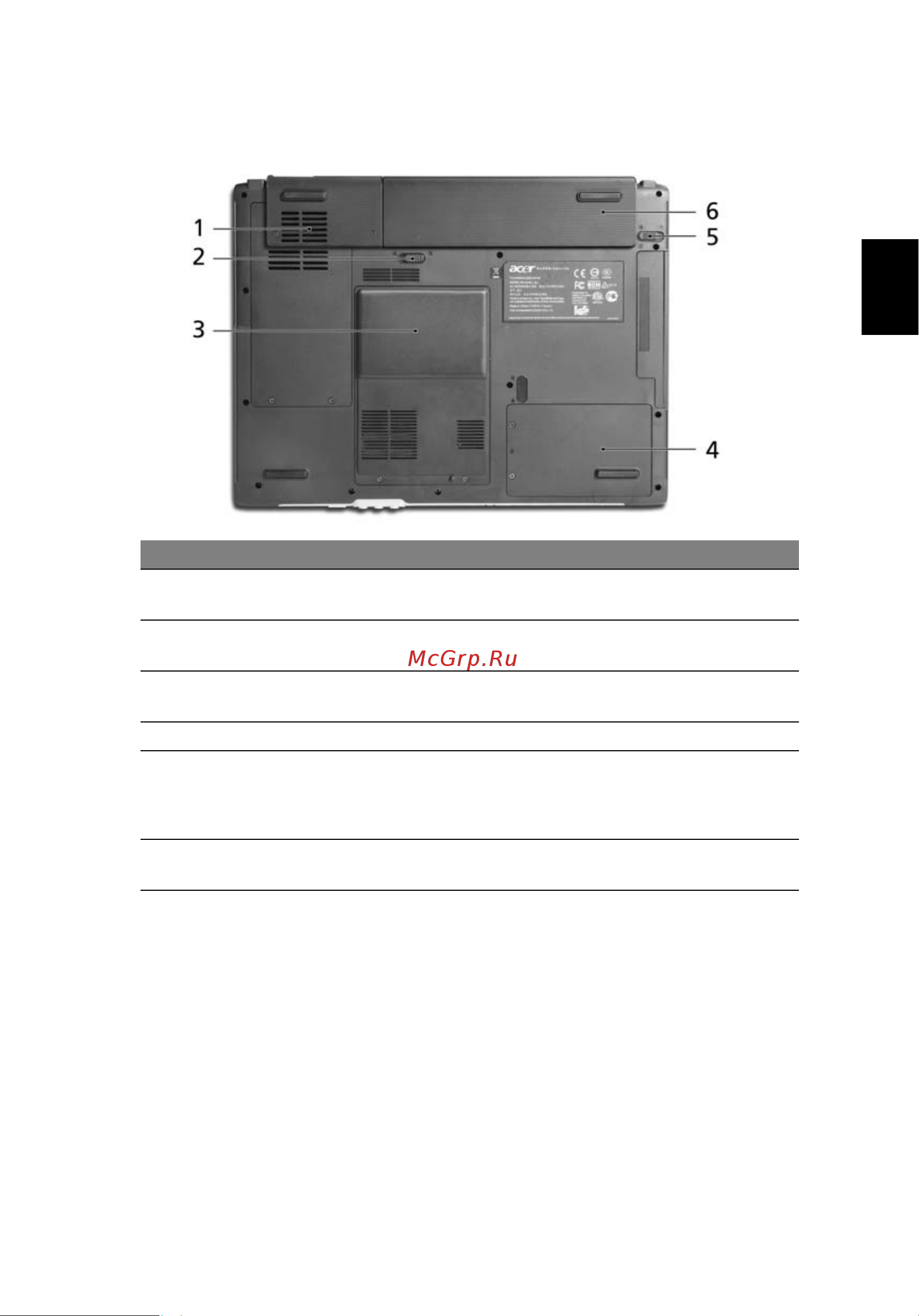 Acer Aspire 1650Z [15/74] Вид снизу