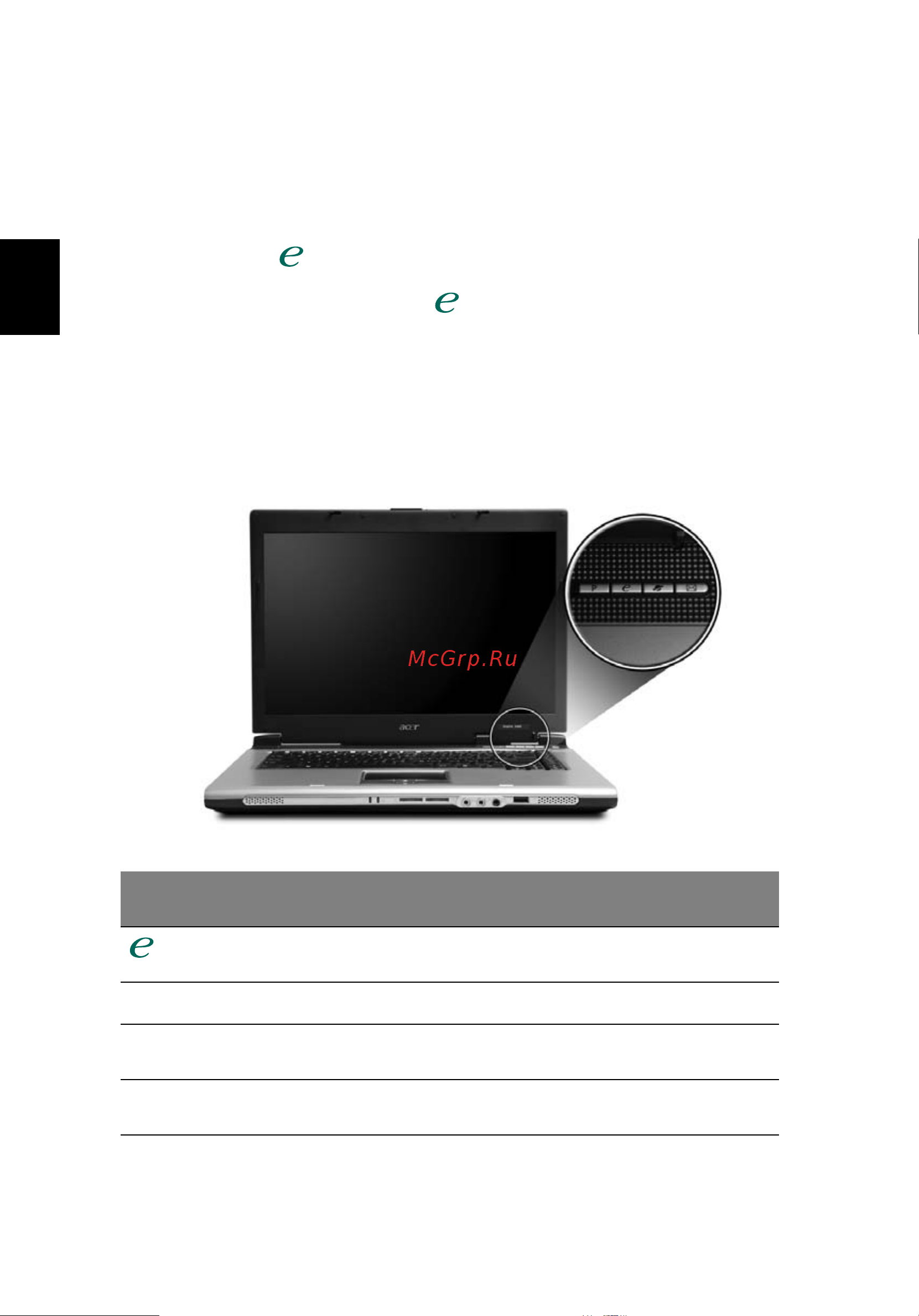 Acer Aspire 1650Z [20/74] Кнопки быстрого запуска