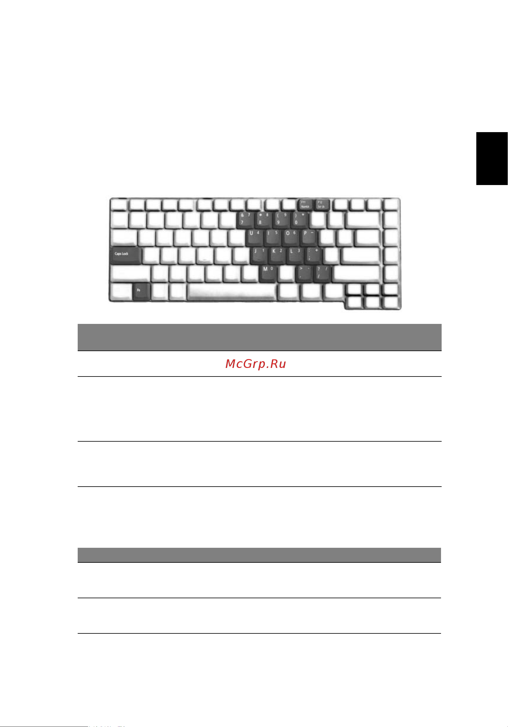 Acer Aspire 1650Z [23/74] Использование клавиатуры