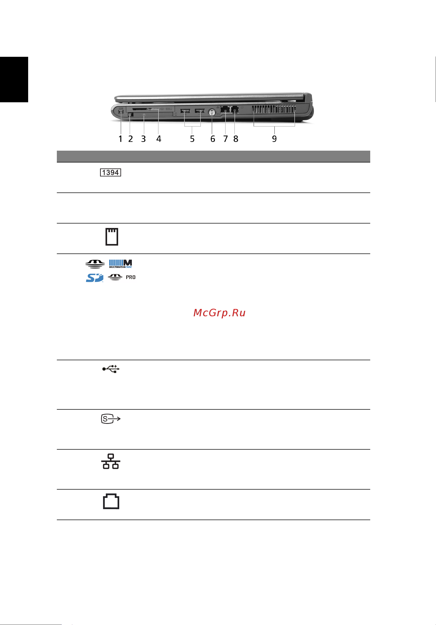Acer Aspire 1690 ddr2 [12/78] Вид справа