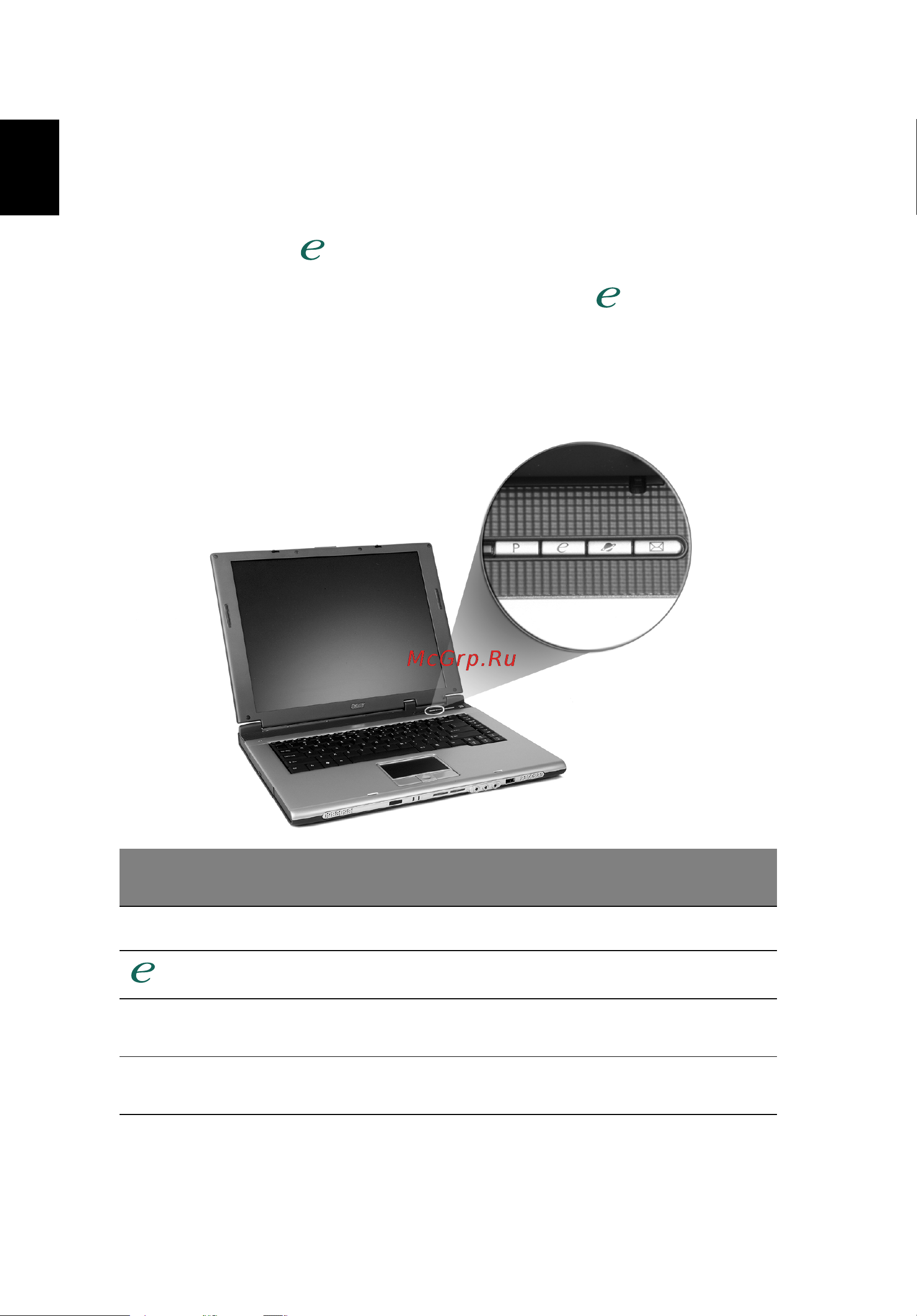 Acer Aspire 1690 ddr2 [18/78] Клавиши запуска