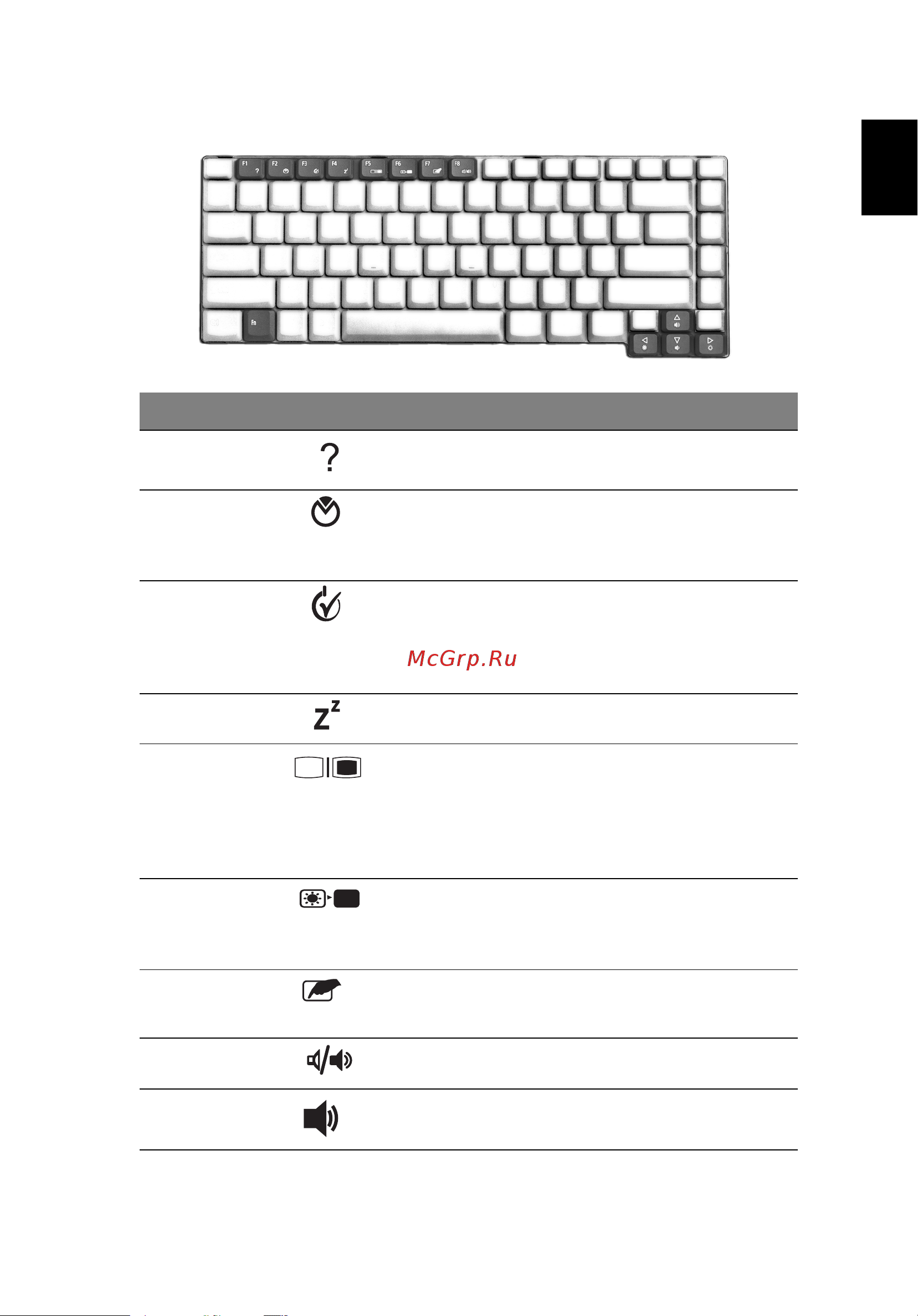 Acer Aspire 1690 ddr2 [23/78] Русский