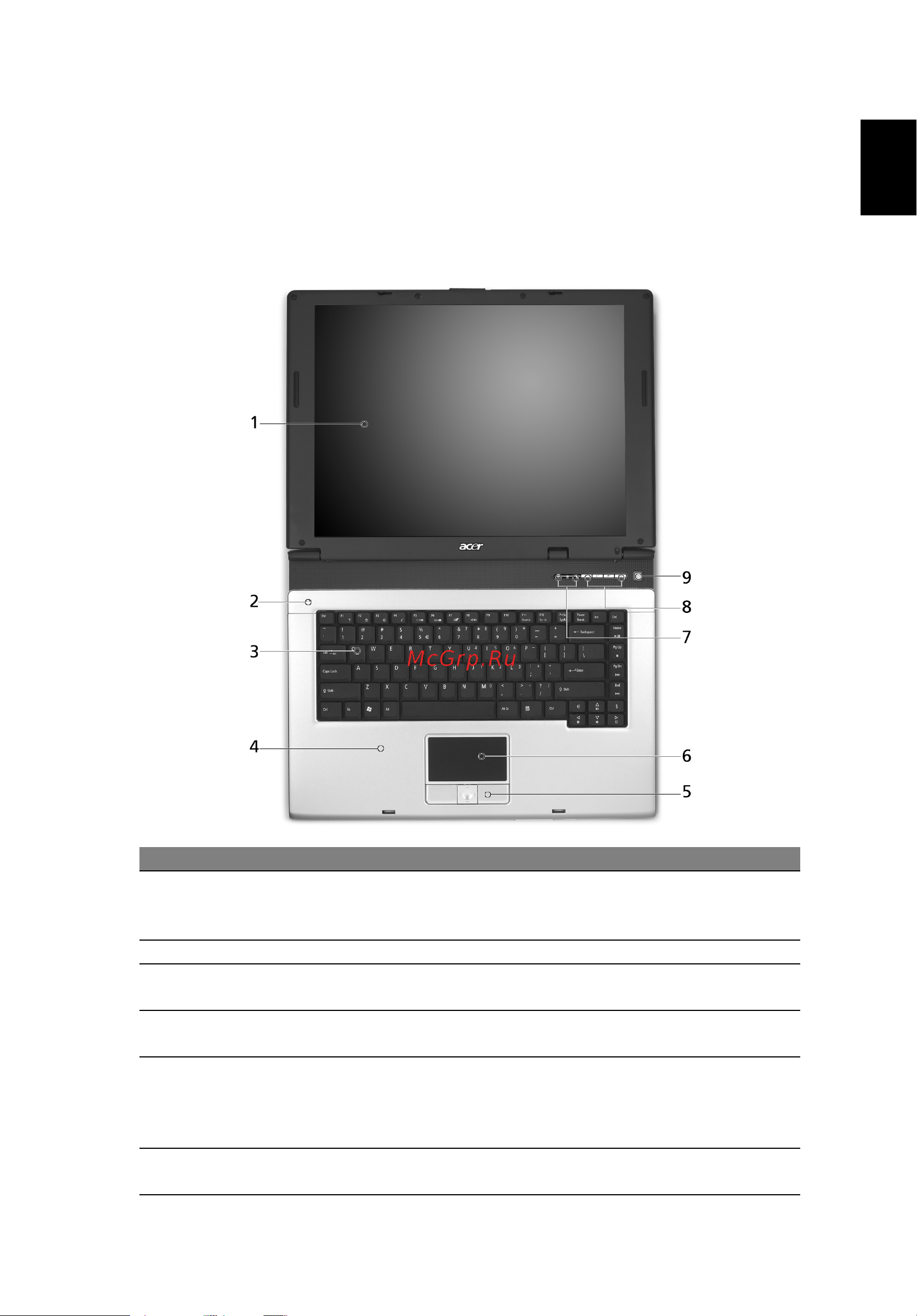 Acer Aspire 1690 ddr2 [9/78] Обзор aspire