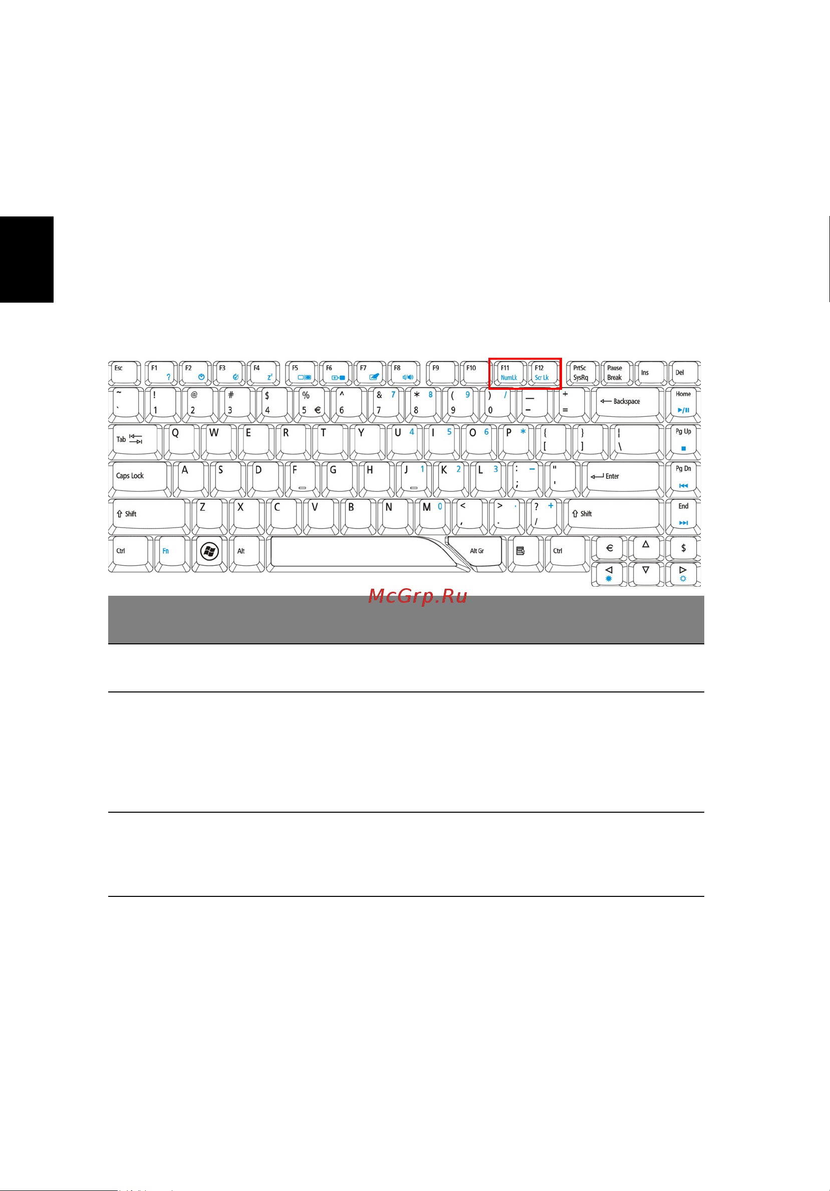Acer Aspire 5910G [52/69] Использование клавиатуры