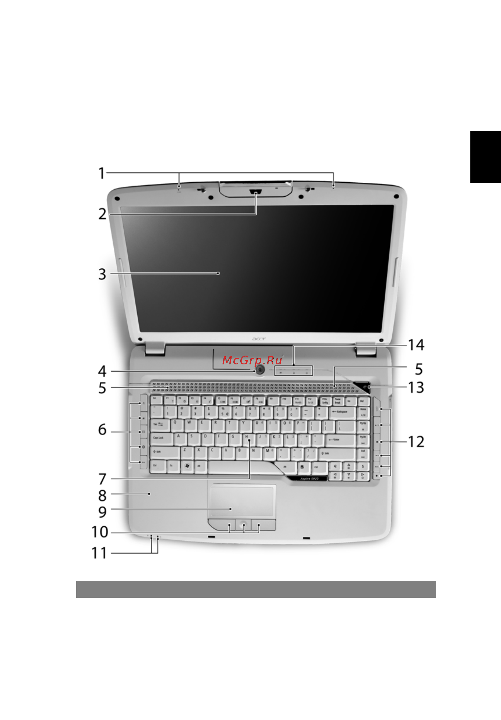 Acer Aspire 5920G [39/123] Знакомство с ноутбуком acer
