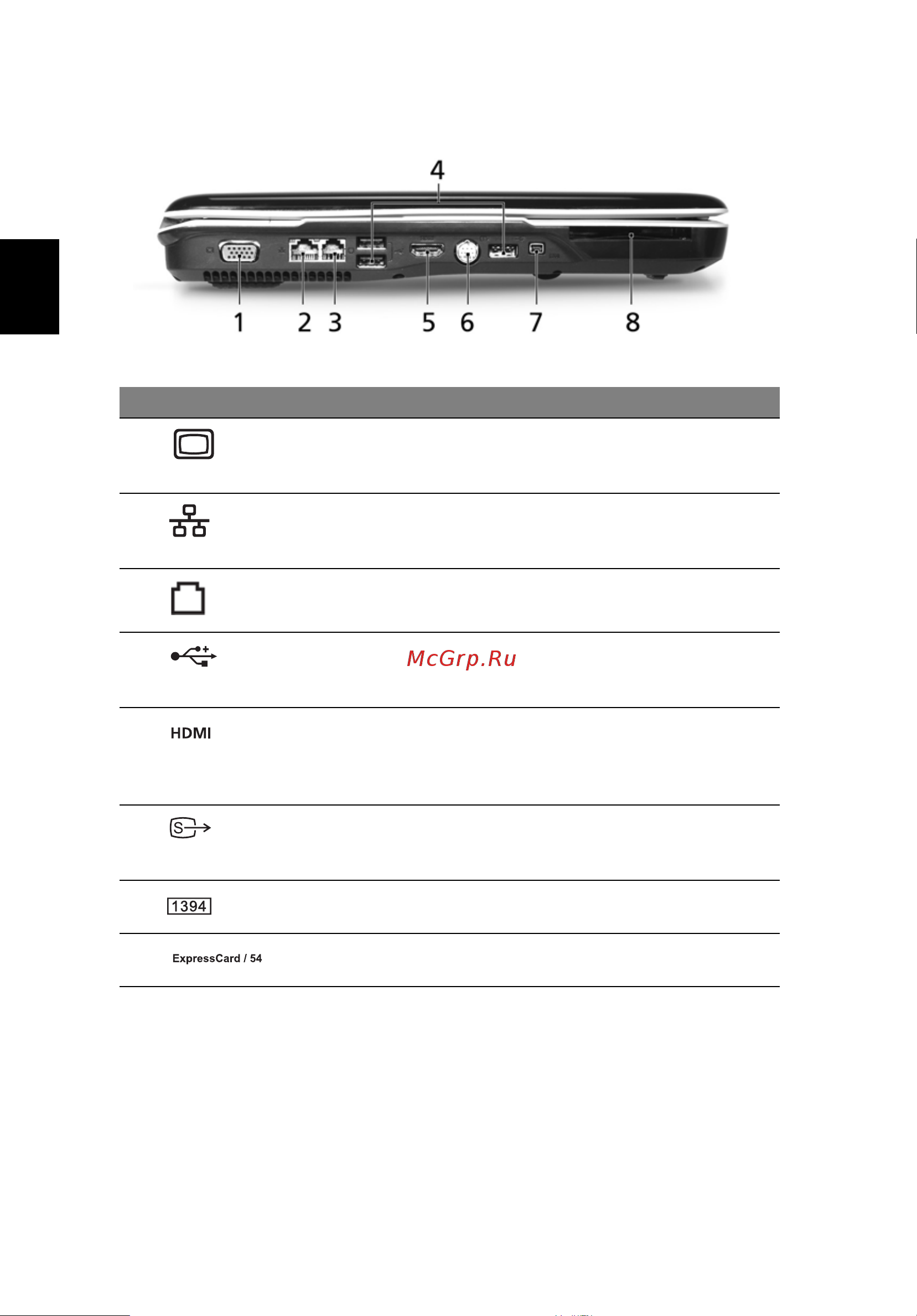 Acer Aspire 5920G [42/123] Вид слева