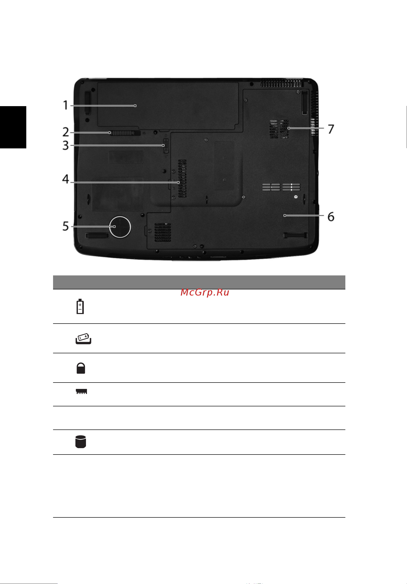 Acer Aspire 5920G [44/123] Вид снизу